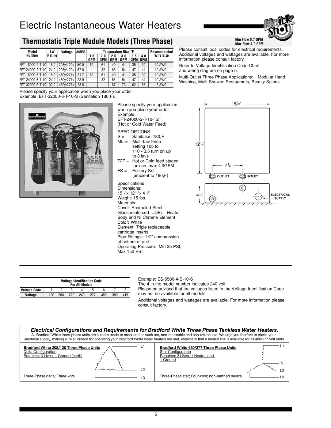 Bradford-White Corp ES-4100 Thermostatic Triple Module Models Three Phase, Voltage Identification Code For All Models 