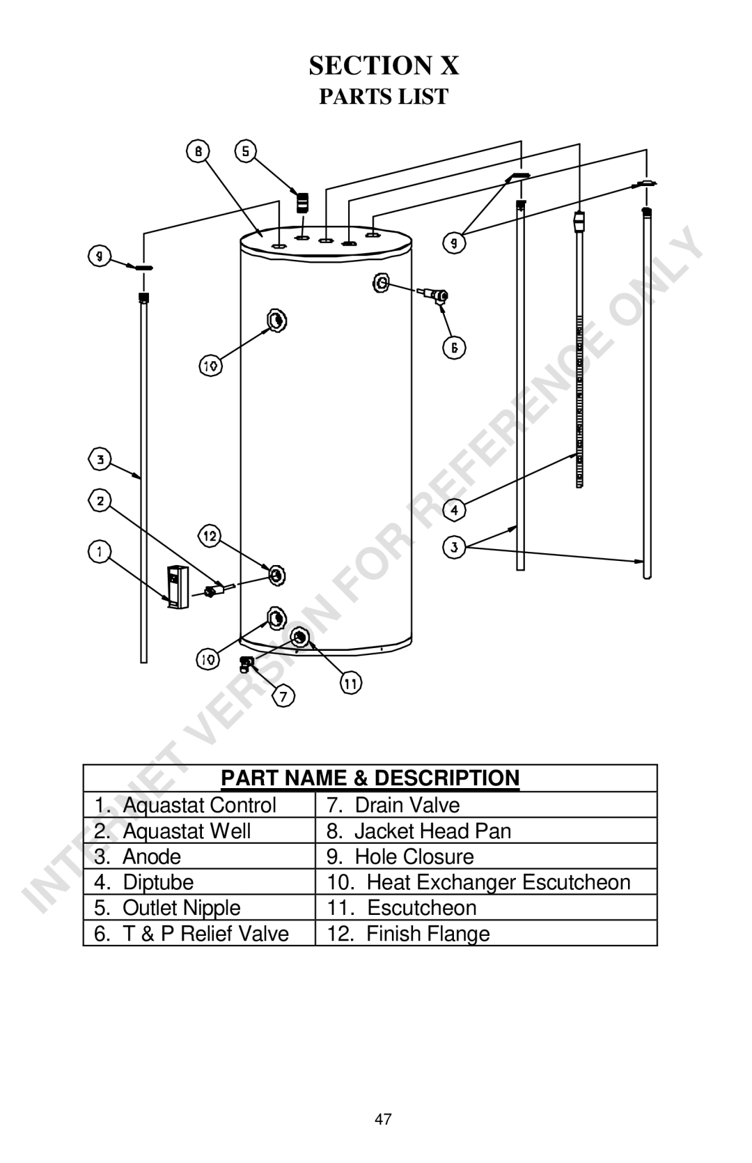 Bradford-White Corp GX2-25S, GX1-55S manual Parts List, Part Name & Description 