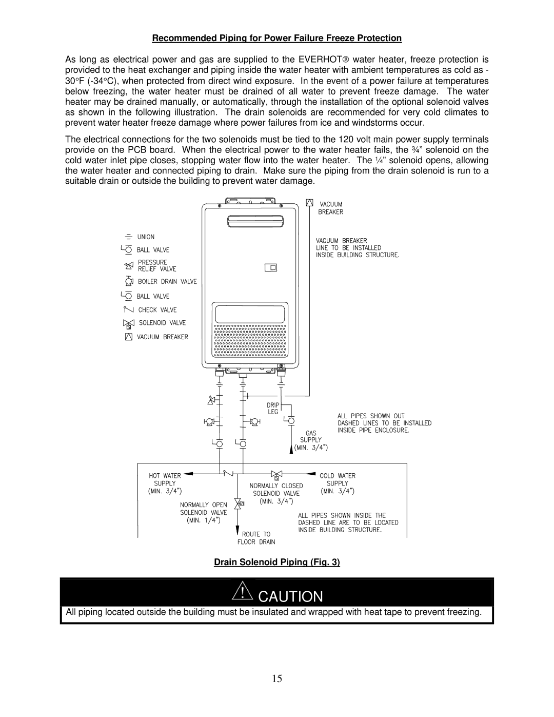 Bradford-White Corp IGE-199C, IGE-199R Recommended Piping for Power Failure Freeze Protection, Drain Solenoid Piping Fig 