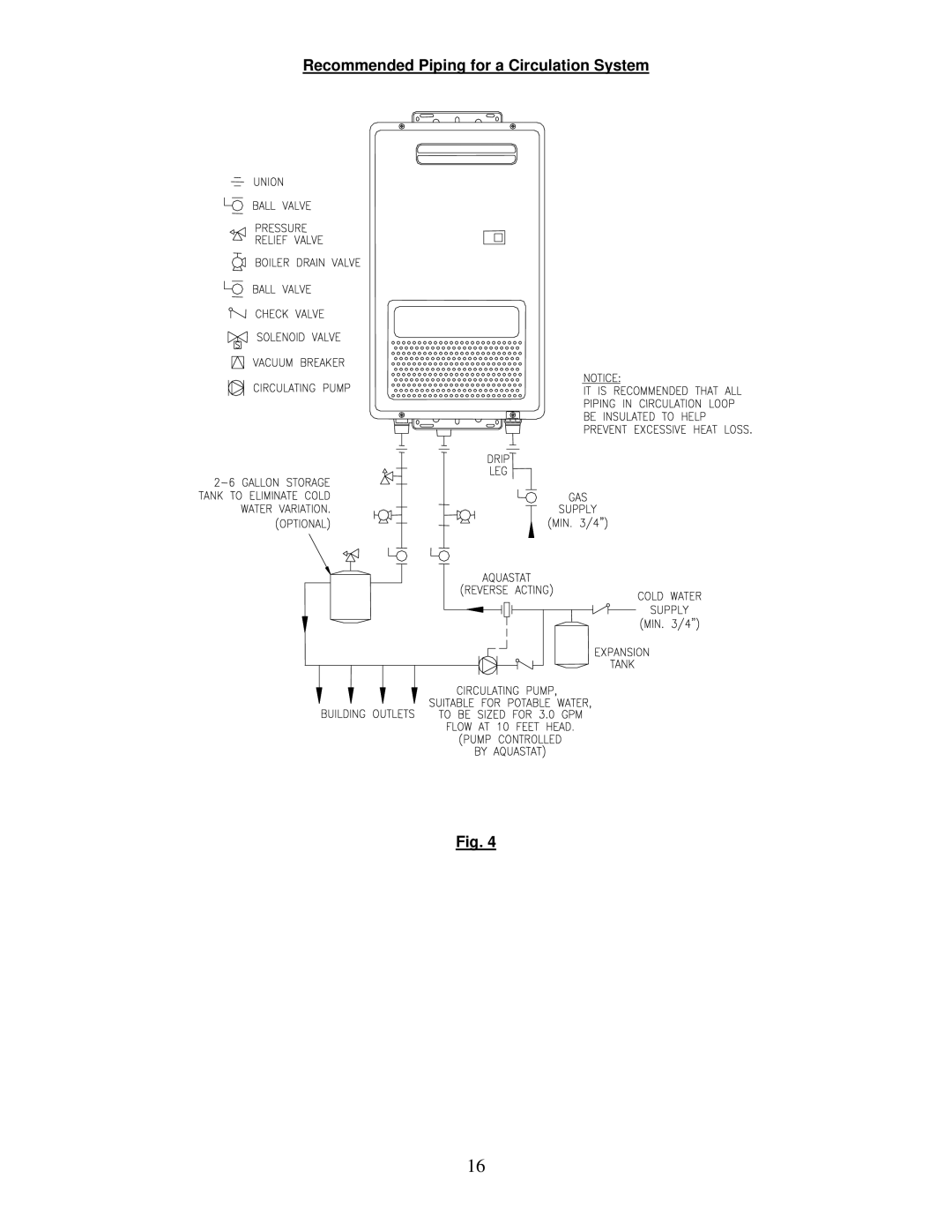 Bradford-White Corp IGE-199R, IGE-199C instruction manual Recommended Piping for a Circulation System 