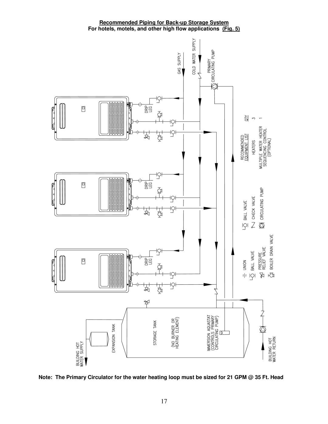 Bradford-White Corp IGE-199C, IGE-199R instruction manual 