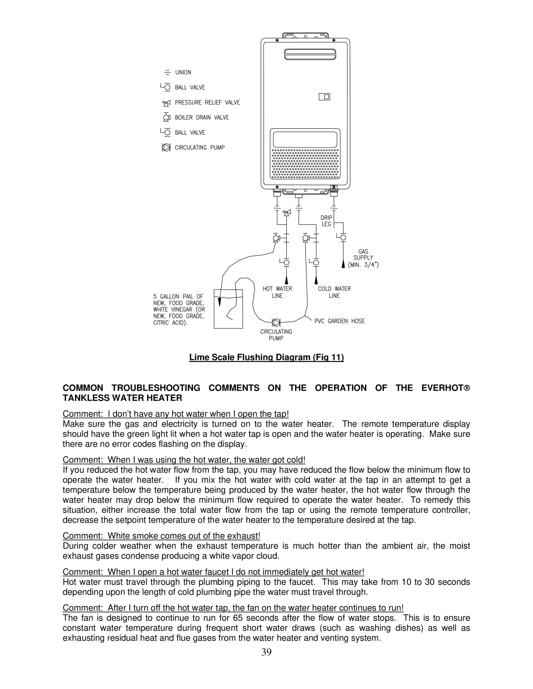 Bradford-White Corp IGE-199C, IGE-199R instruction manual Lime Scale Flushing Diagram Fig 