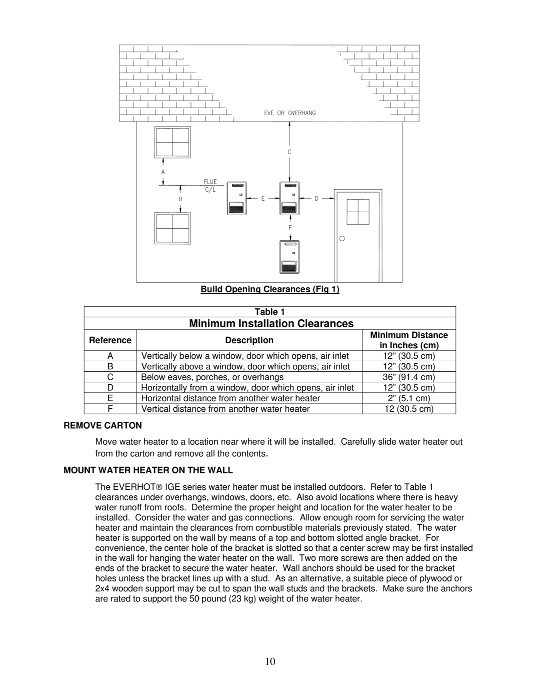 Bradford-White Corp IGE-199R Series Build Opening Clearances Fig, Reference Description Minimum Distance Inches cm 