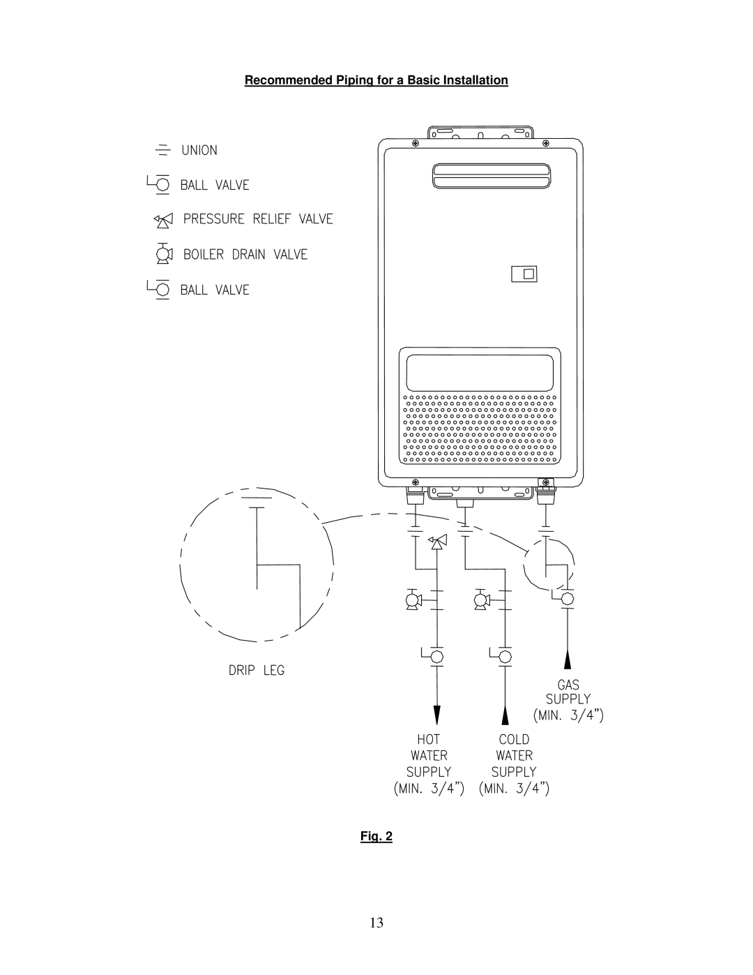 Bradford-White Corp IGE-199C Series, IGE-199R Series instruction manual Recommended Piping for a Basic Installation 