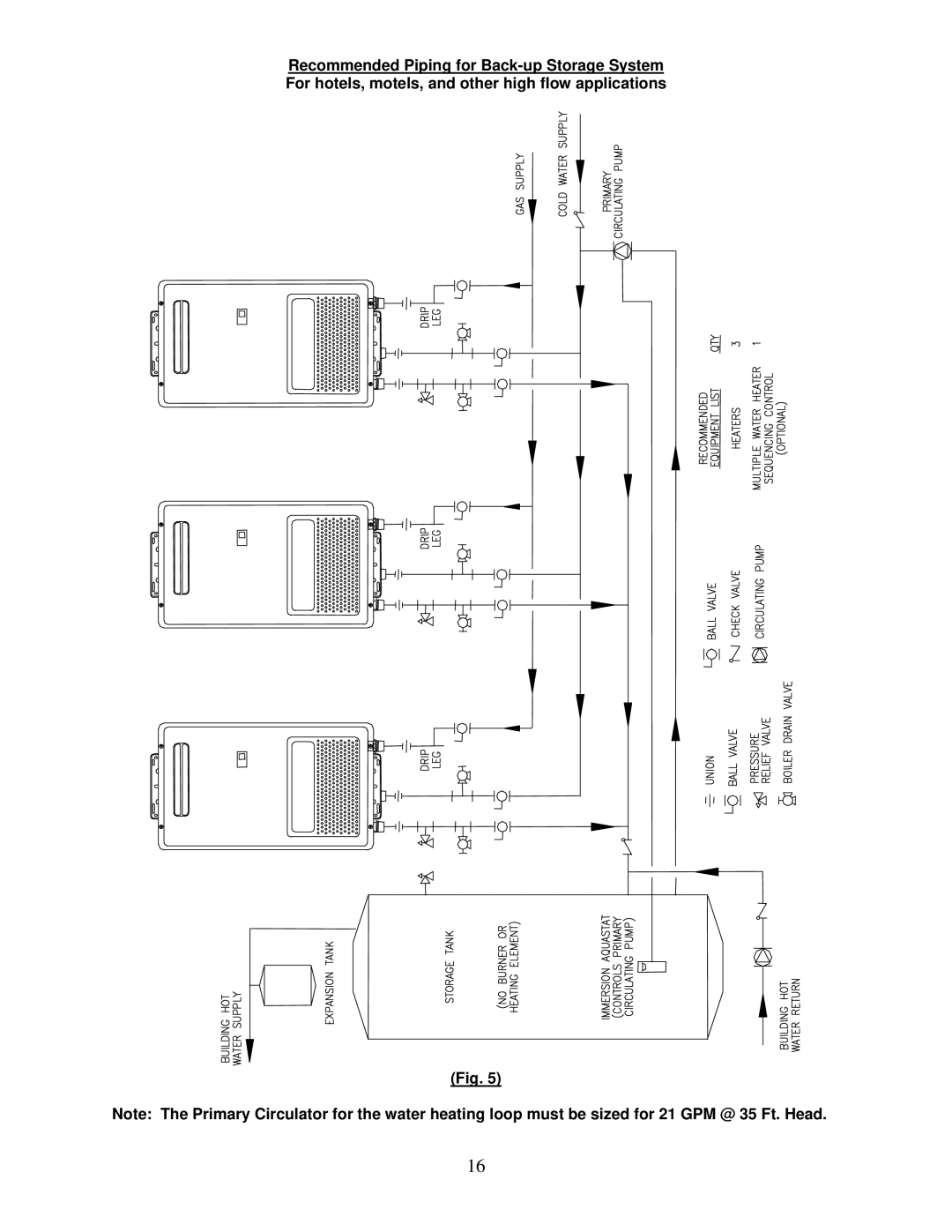 Bradford-White Corp IGE-199R Series, IGE-199C Series instruction manual 