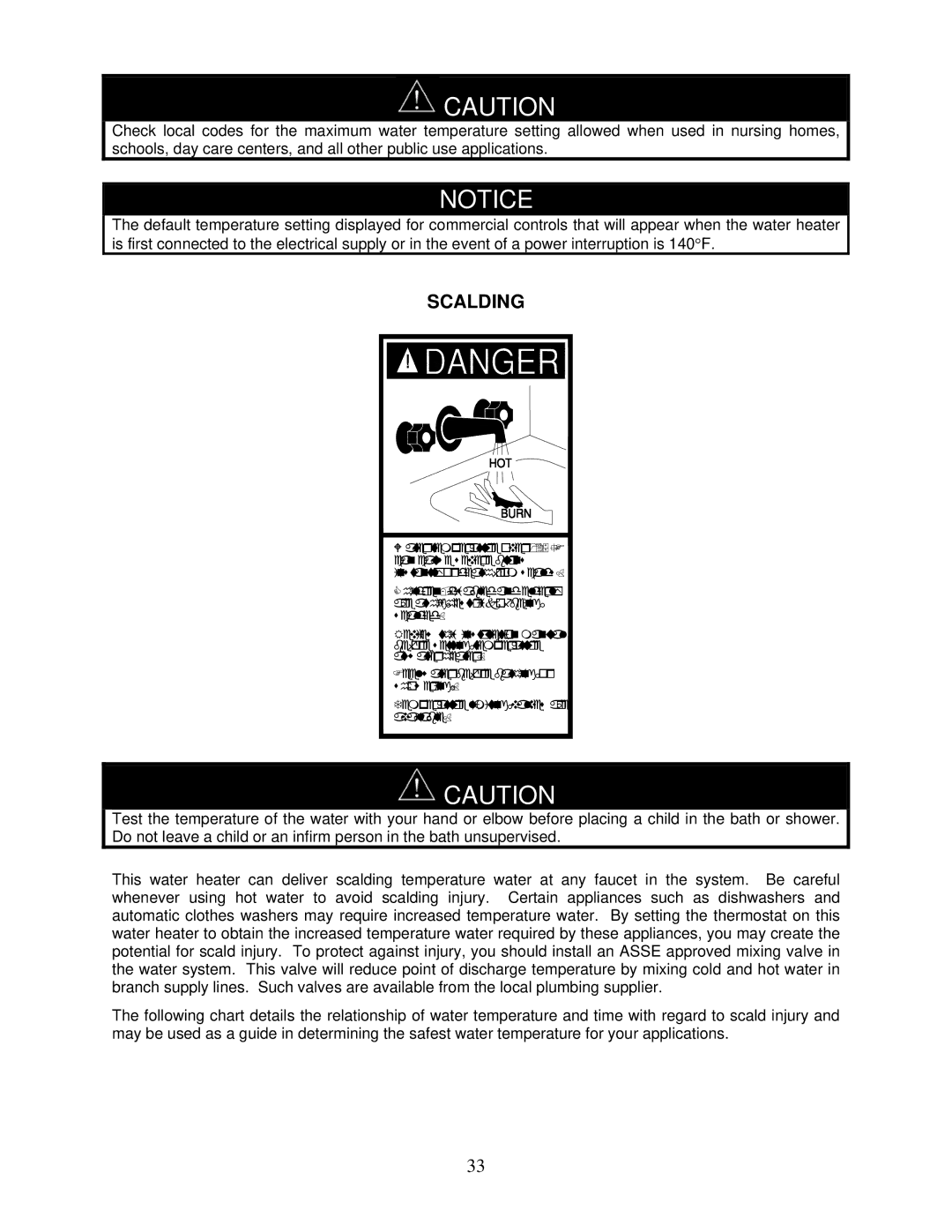 Bradford-White Corp IGE-199C Series, IGE-199R Series instruction manual Scalding 