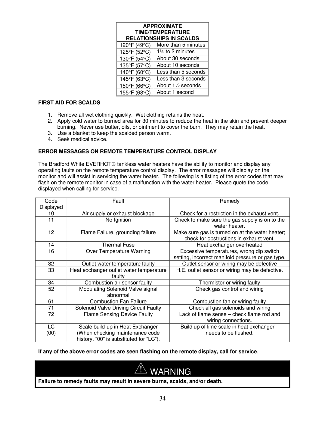 Bradford-White Corp IGE-199R Series Approximate TIME/TEMPERATURE Relationships in Scalds, First AID for Scalds 