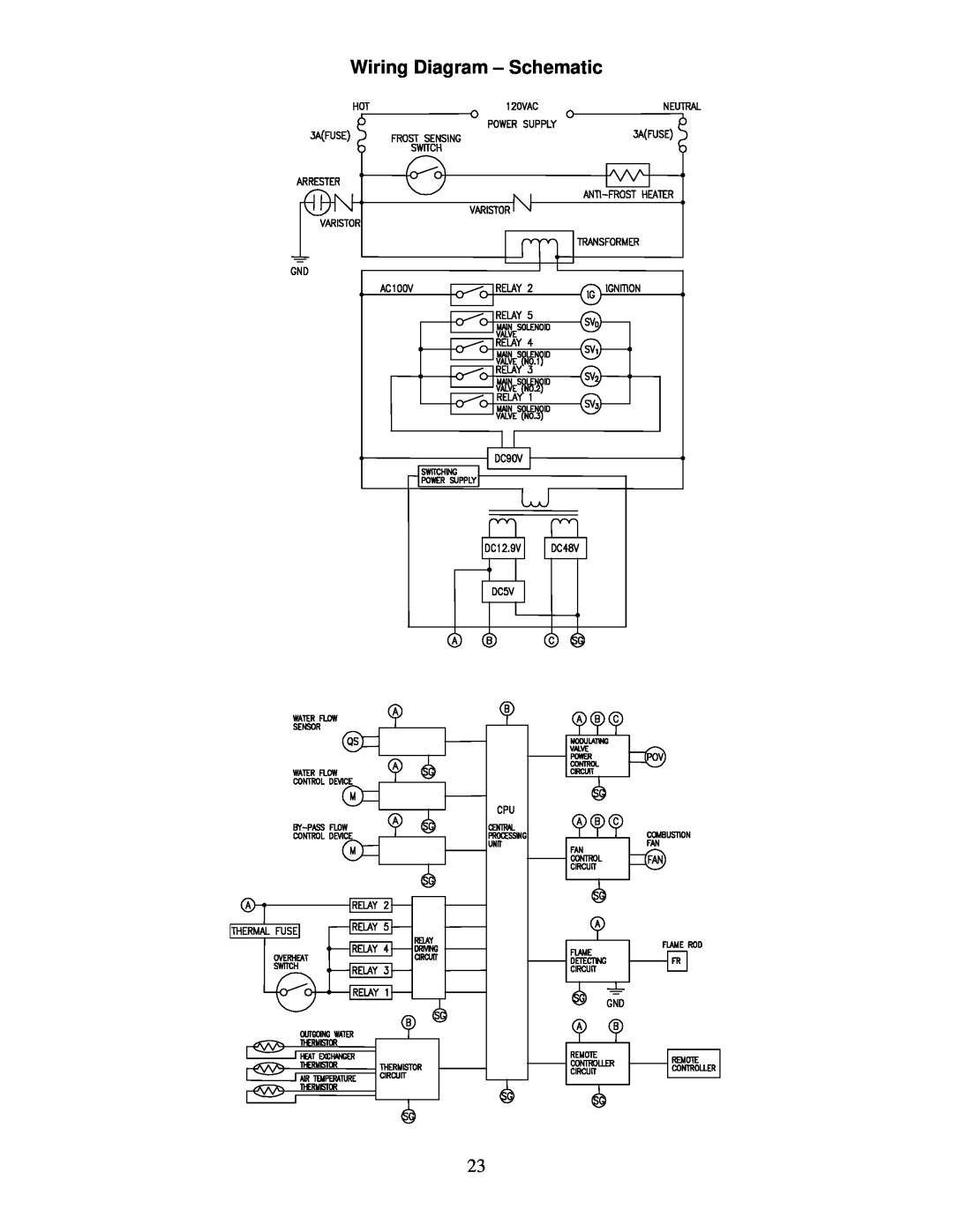 Bradford-White Corp IGE-199C Series, IGE-199R Series instruction manual Wiring Diagram - Schematic 
