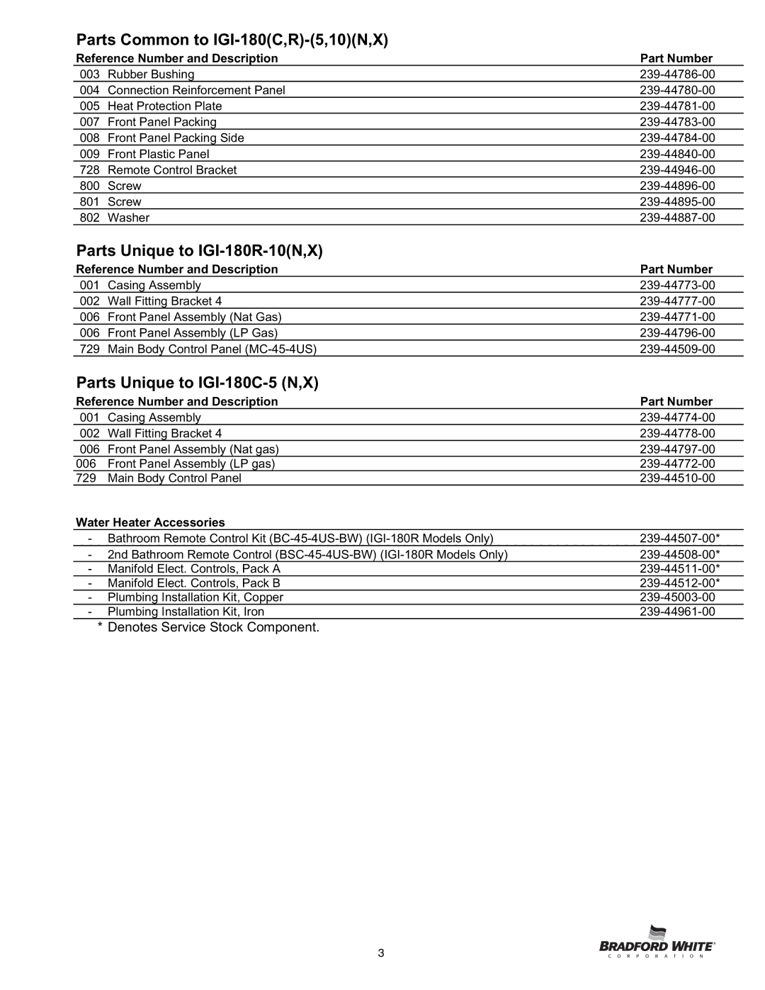 Bradford-White Corp IGI-1805, IGI-18510 dimensions Parts Common to IGI-180C,R-5,10N,X 