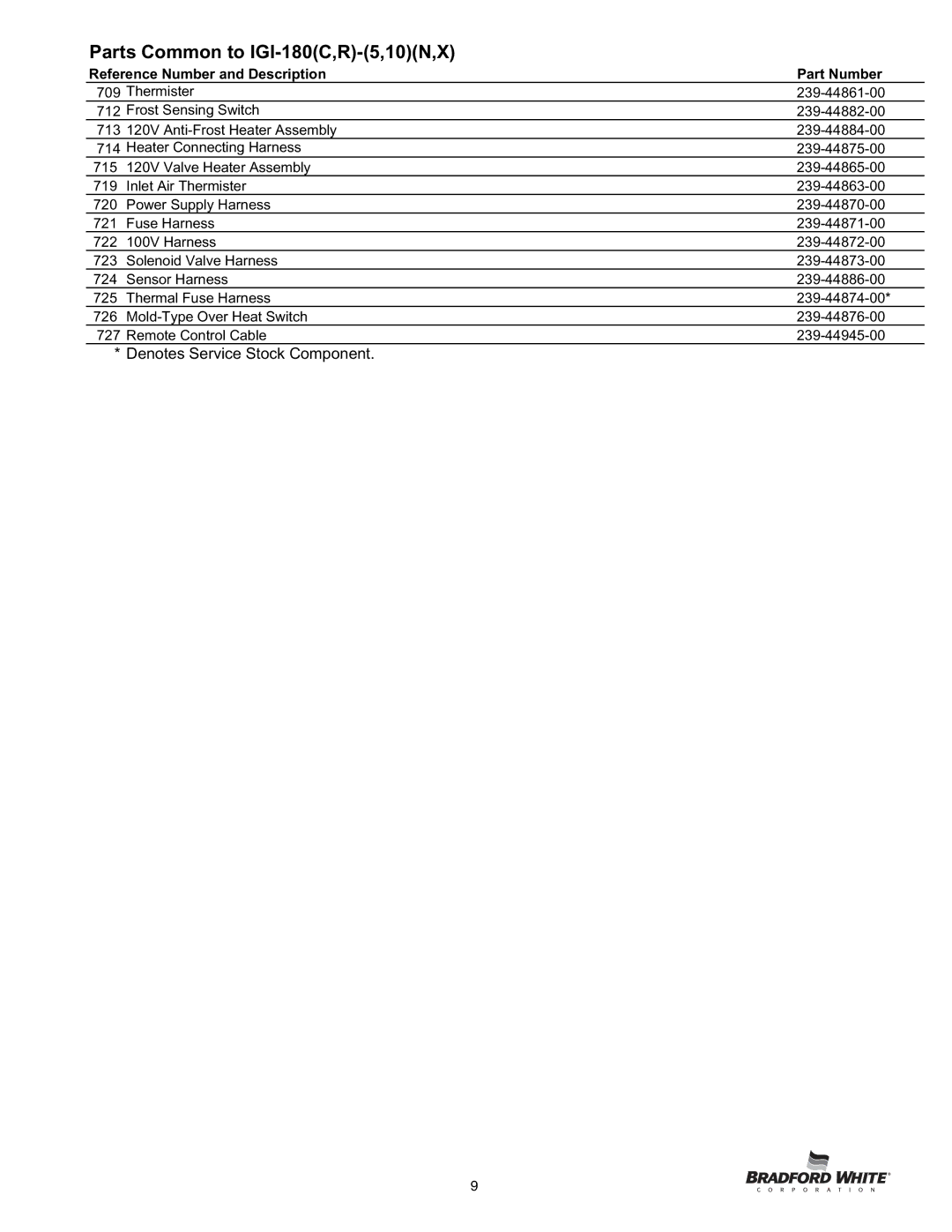 Bradford-White Corp IGI-1805, IGI-18510 dimensions Parts Common to IGI-180C,R-5,10N,X 