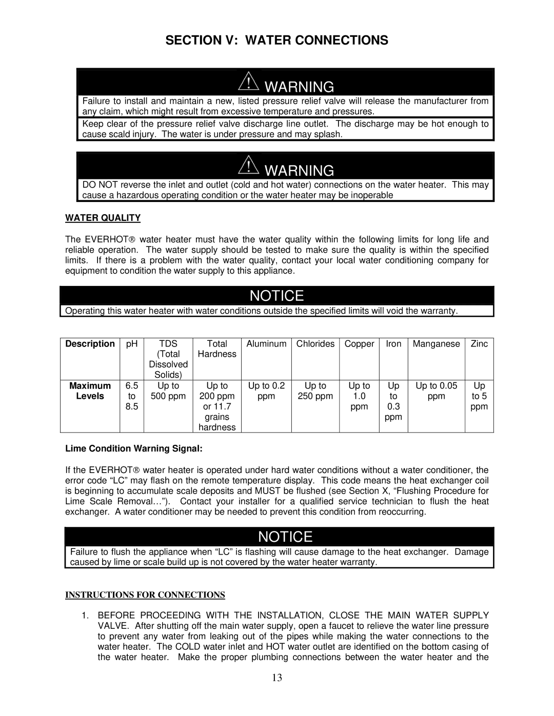 Bradford-White Corp IGI-180C, IGI-180R instruction manual Section V Water Connections, Water Quality, Description, Levels 