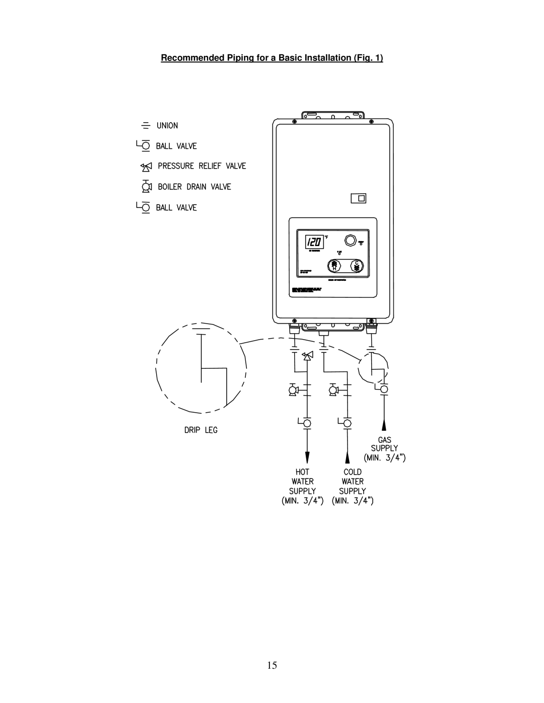 Bradford-White Corp IGI-180C, IGI-180R instruction manual Recommended Piping for a Basic Installation Fig 