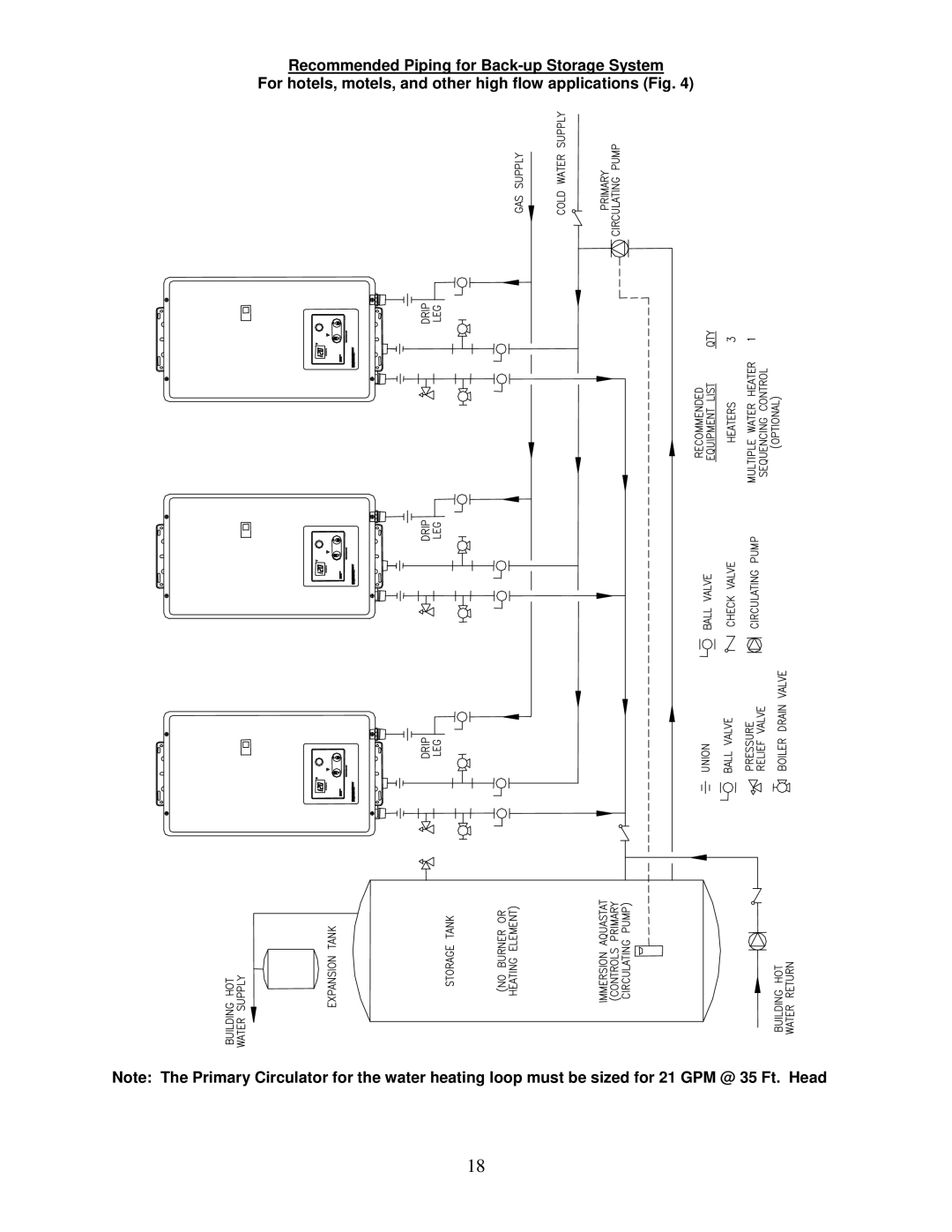 Bradford-White Corp IGI-180R, IGI-180C instruction manual 