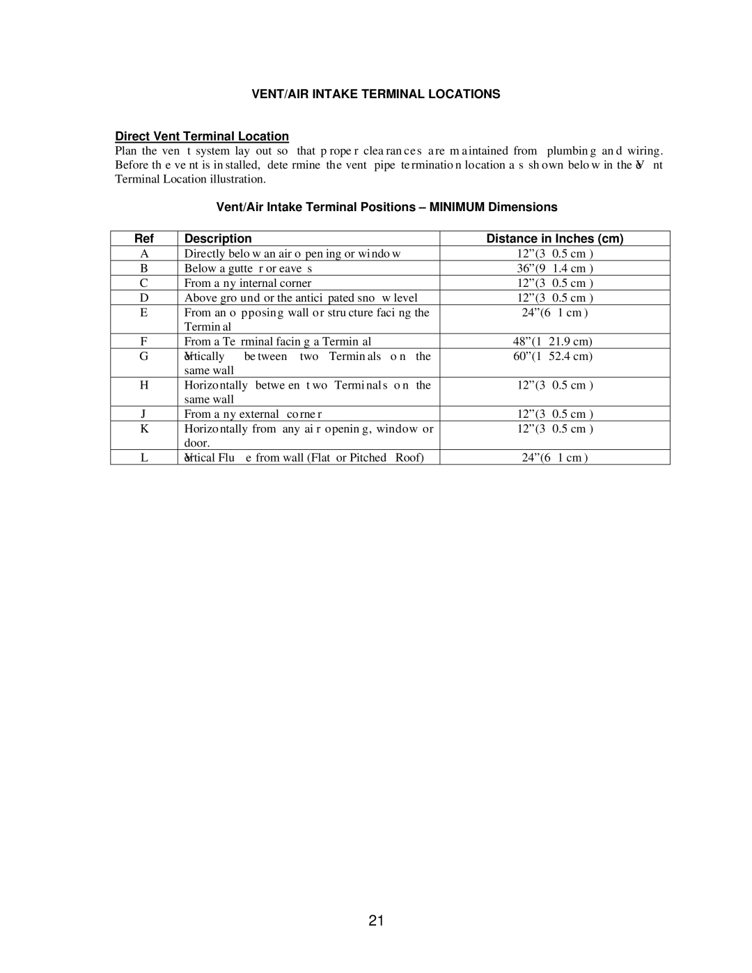 Bradford-White Corp IGI-180C, IGI-180R instruction manual VENT/AIR Intake Terminal Locations, Direct Vent Terminal Location 