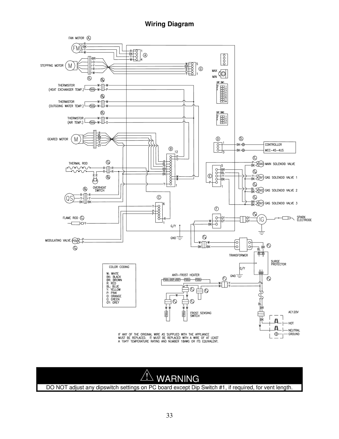 Bradford-White Corp IGI-180C, IGI-180R instruction manual Wiring Diagram 