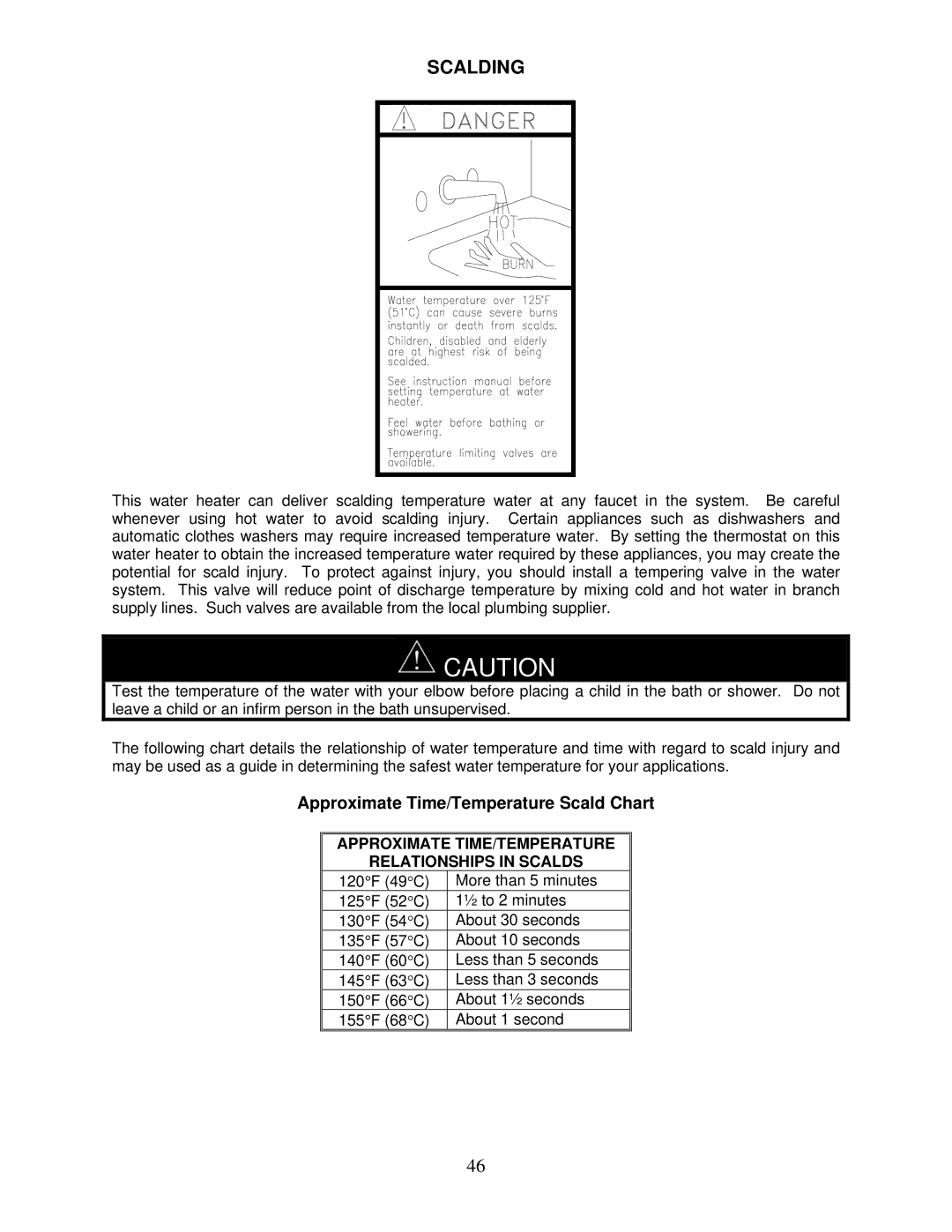 Bradford-White Corp IGI-180R, IGI-180C instruction manual Scalding, Approximate TIME/TEMPERATURE Relationships in Scalds 