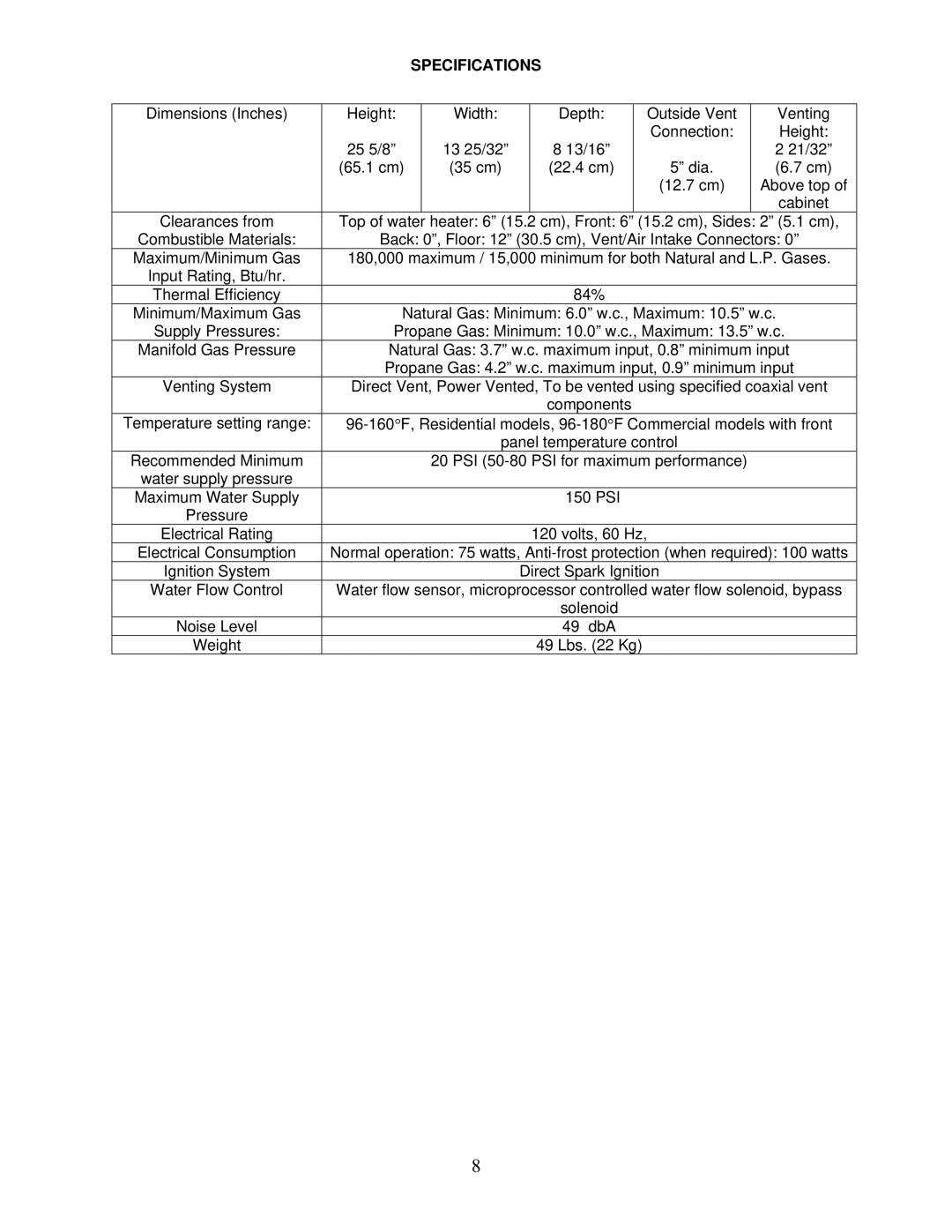 Bradford-White Corp IGI-180R, IGI-180C instruction manual Cm, Front 