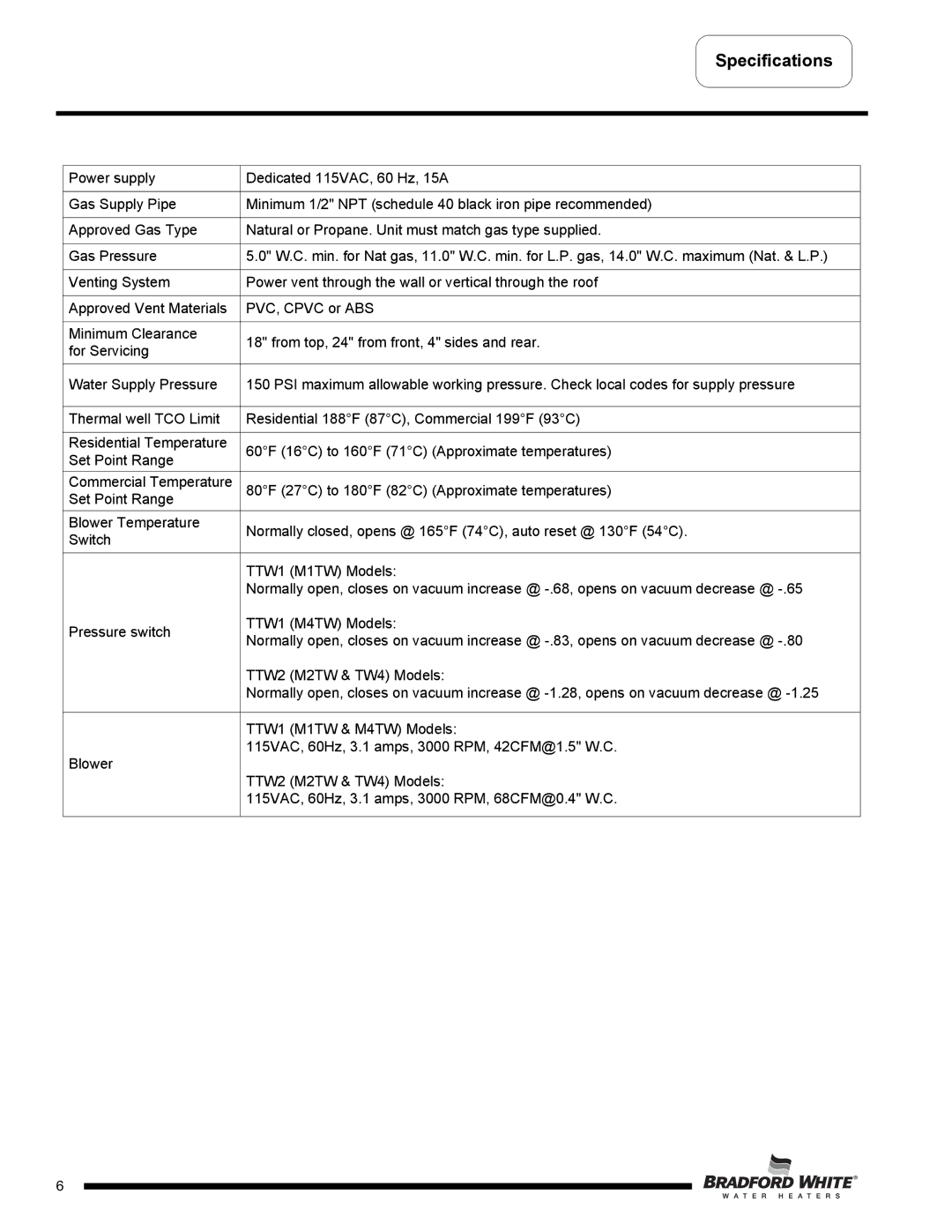 Bradford-White Corp TW450S65F, M4TW60T*F, M2TW50T*F, M4TW50T*F, M2TW65T*F, M1TW40S*F, M1TW50S*F, TW465S65F Specifications 