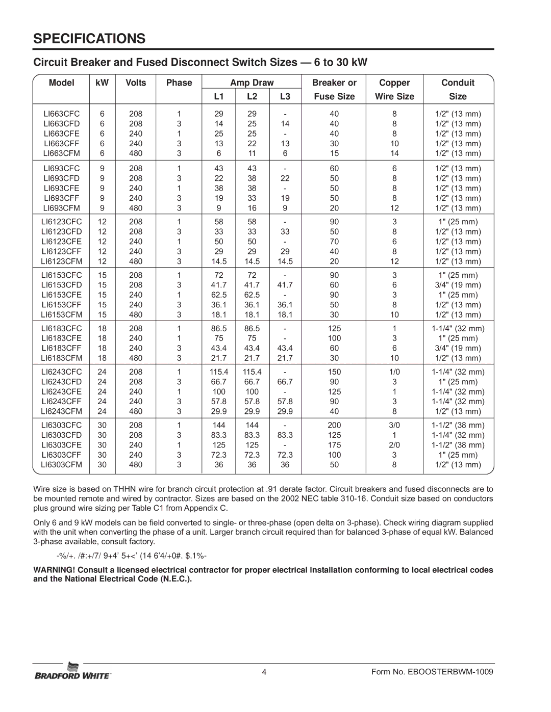 Bradford-White Corp 07.05.228.00 manual Model Volts Phase Amp Draw, Copper Conduit, Breaker or, Fuse Size Wire Size 