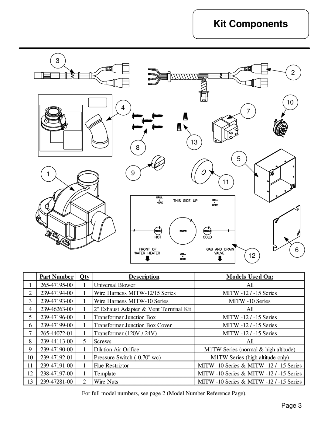 Bradford-White Corp MITW -12 / -15, MITW -10 manual Kit Components 