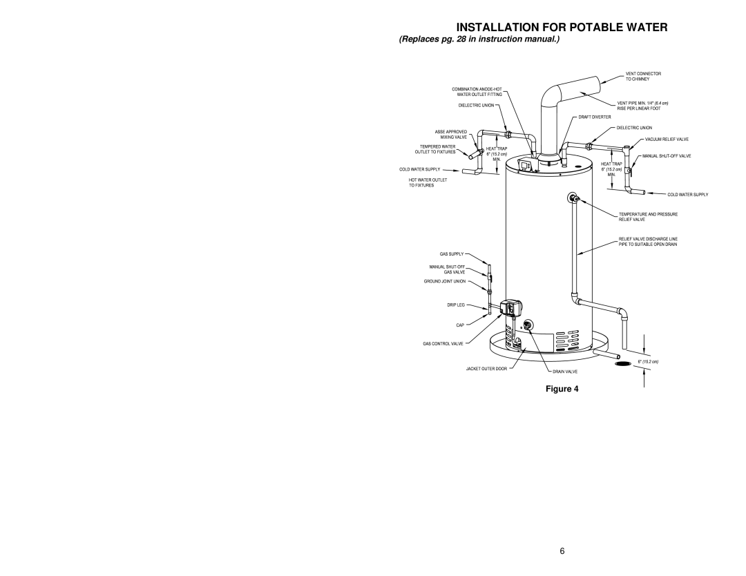 Bradford-White Corp PE-4-403S6FBN, PE-4-5036FBN, PE-4-40T6FBN, PE-2-XR504T6FBN, 238-48248-00 Installation for Potable Water 