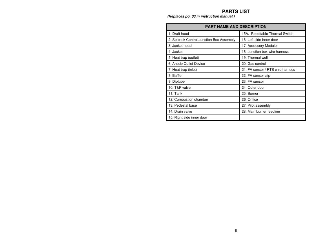 Bradford-White Corp PE-4-40T6FBN, PE-4-403S6FBN, PE-4-5036FBN, PE-2-XR504T6FBN, 238-48248-00, 48248A Parts List 