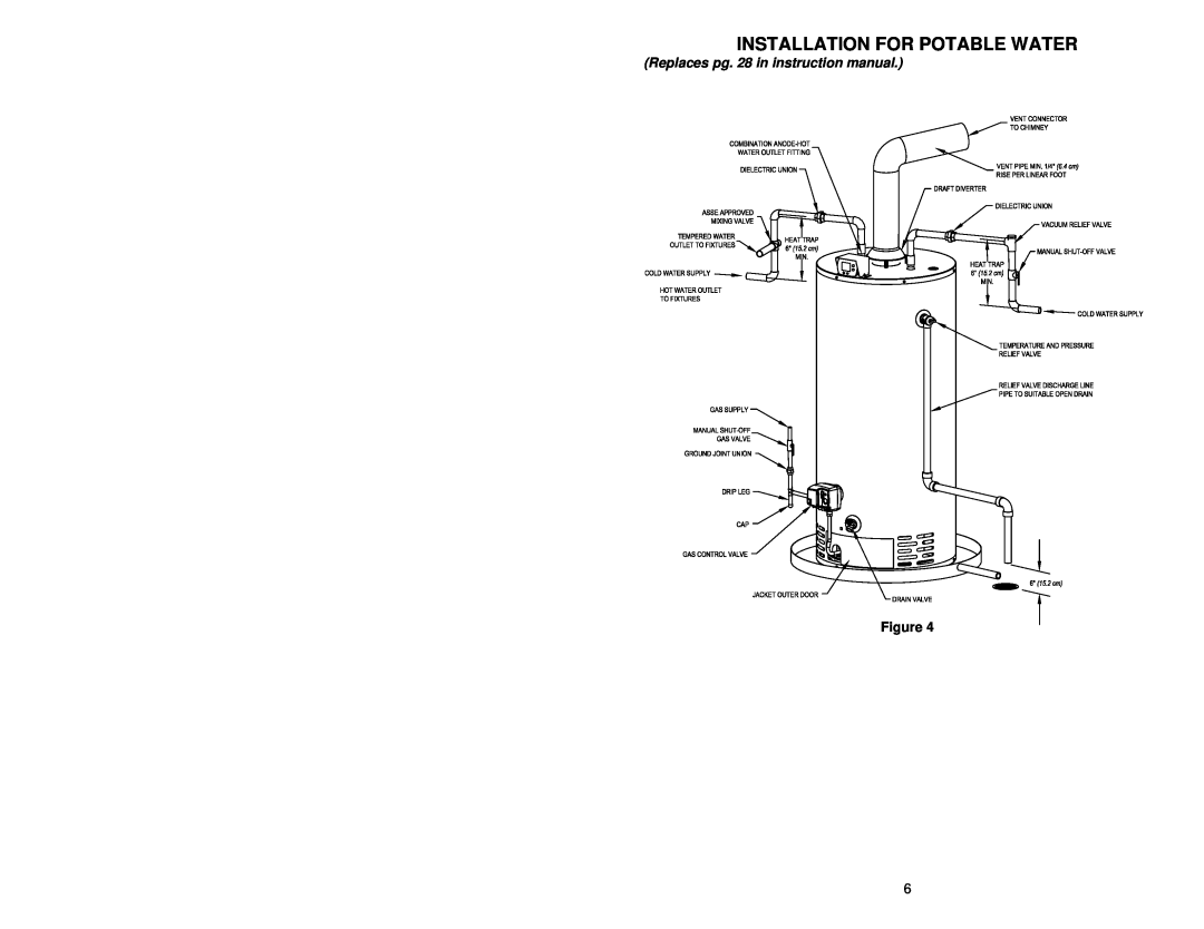 Bradford-White Corp PE-4-403S6FBN, PE-4-5036FBN Installation For Potable Water, Replaces pg. 28 in instruction manual 