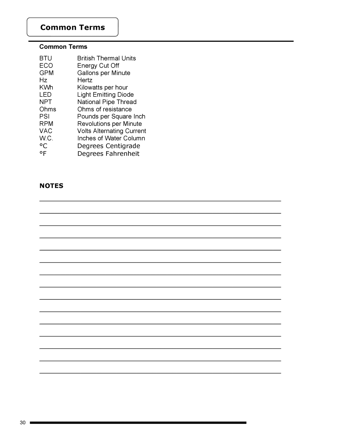 Bradford-White Corp PE4403S*F(BN,SX), PE4503*F(BN,SX), PE440T*F(BN,SX), PE2XR504T*F(BN,SX) service manual Common Terms 