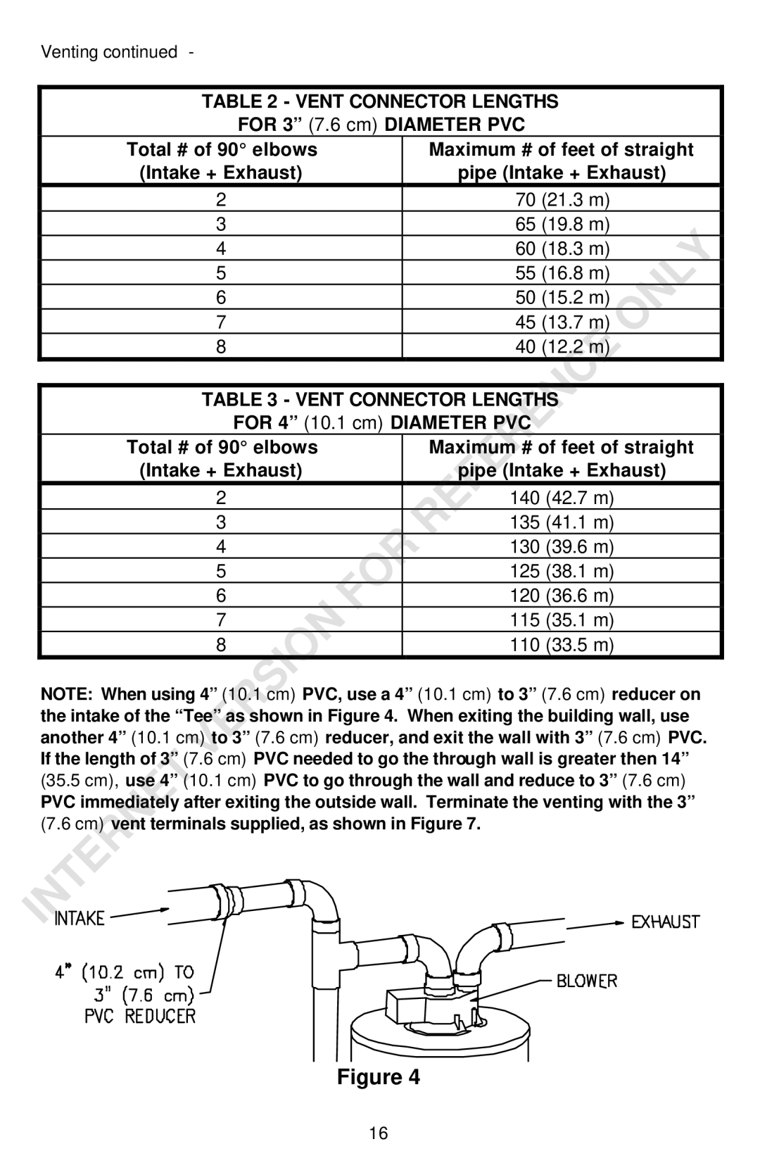 Bradford-White Corp Powered Direct Vent Series instruction manual Vent Connector Lengths 