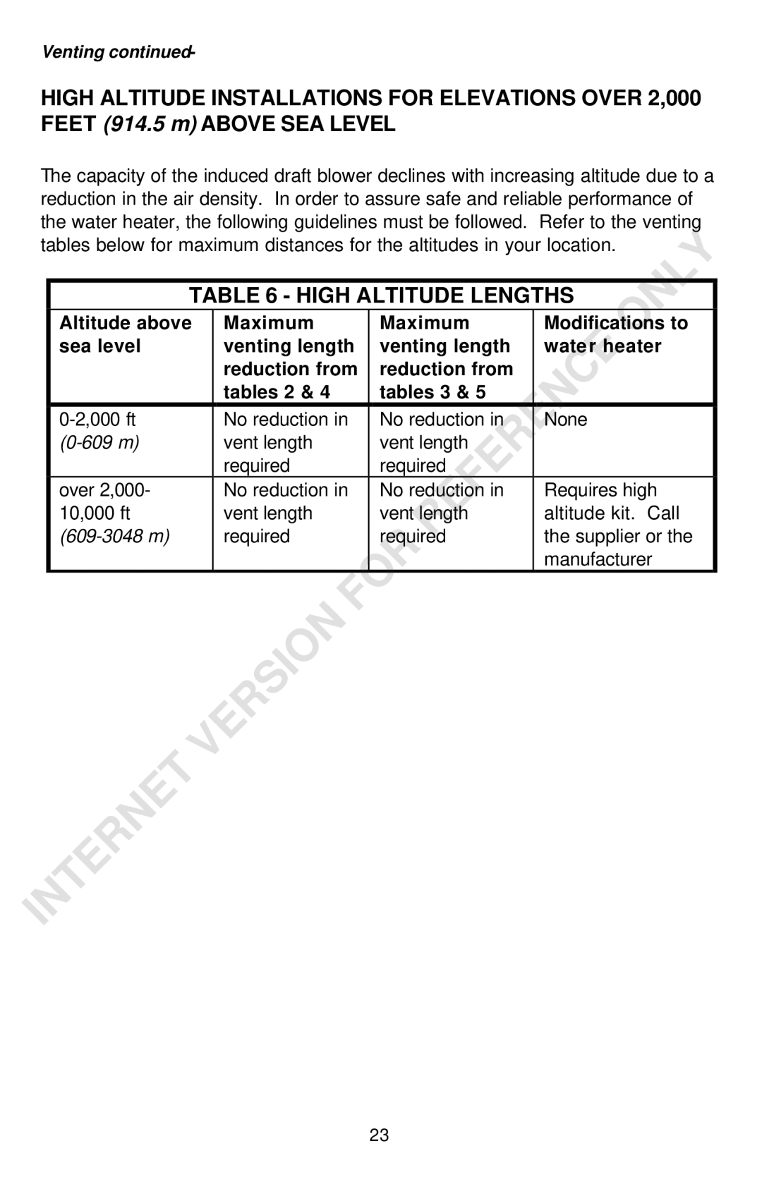 Bradford-White Corp Powered Direct Vent Series instruction manual High Altitude Lengths 