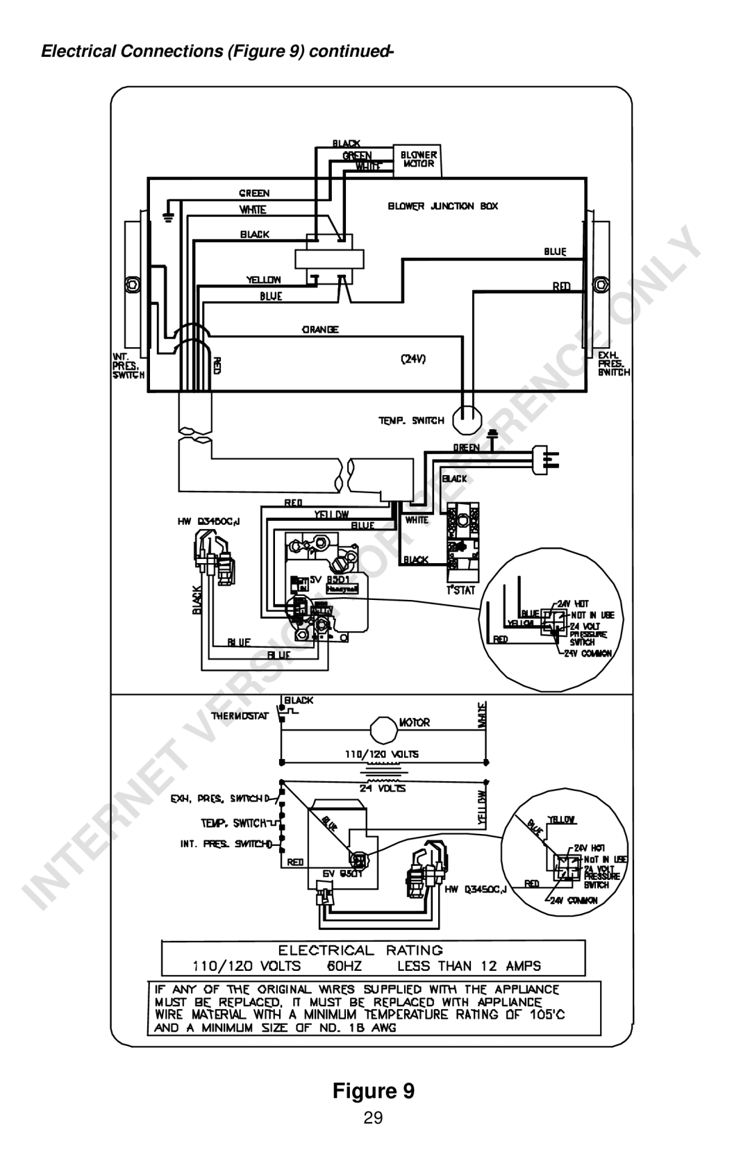 Bradford-White Corp Powered Direct Vent Series instruction manual Electrical Connections Figure 