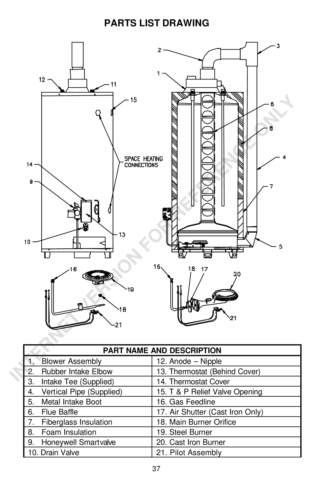 Bradford-White Corp Powered Direct Vent Series instruction manual Parts List Drawing, Part Name and Description 