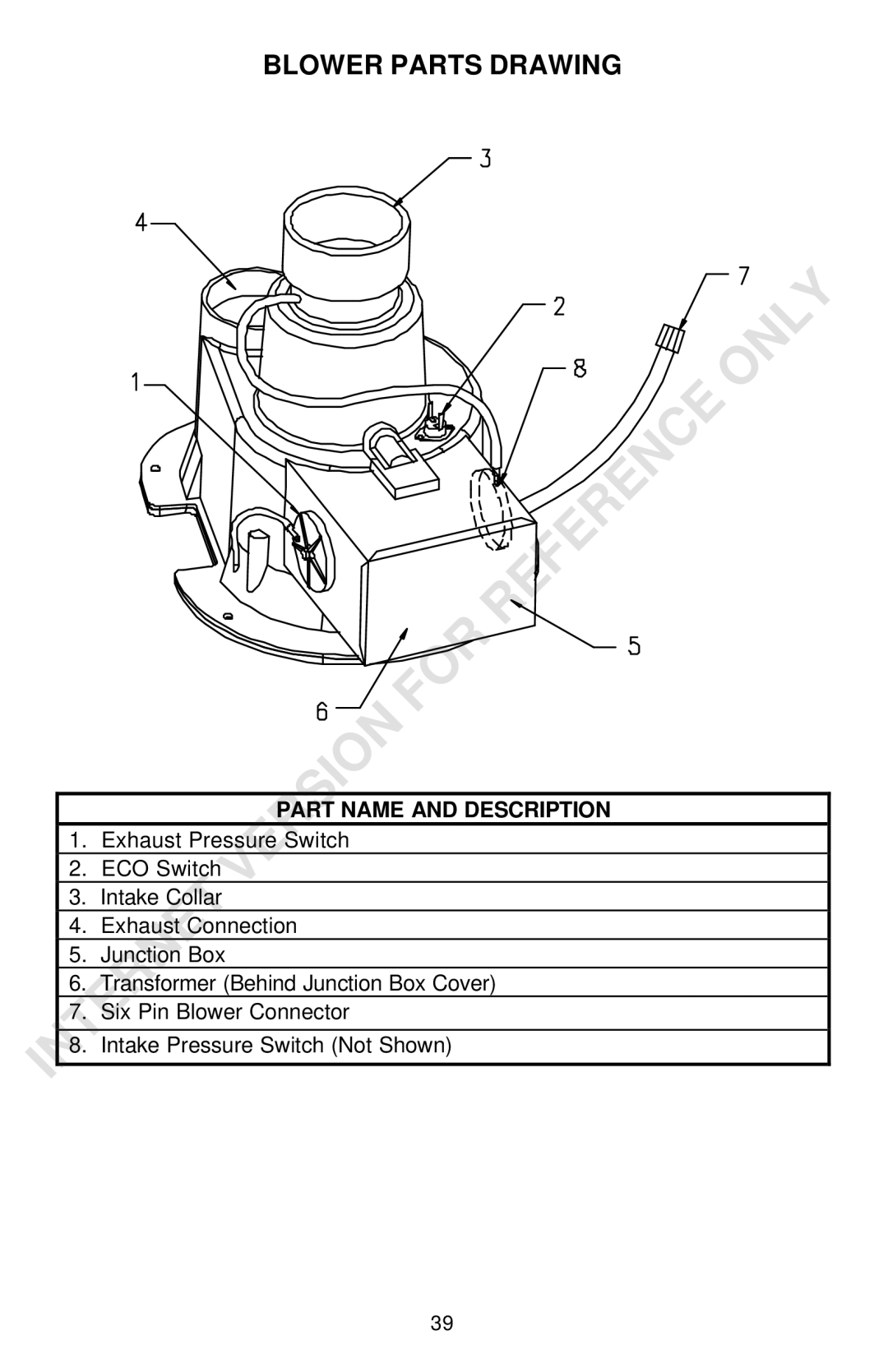 Bradford-White Corp Powered Direct Vent Series instruction manual Blower Parts Drawing 