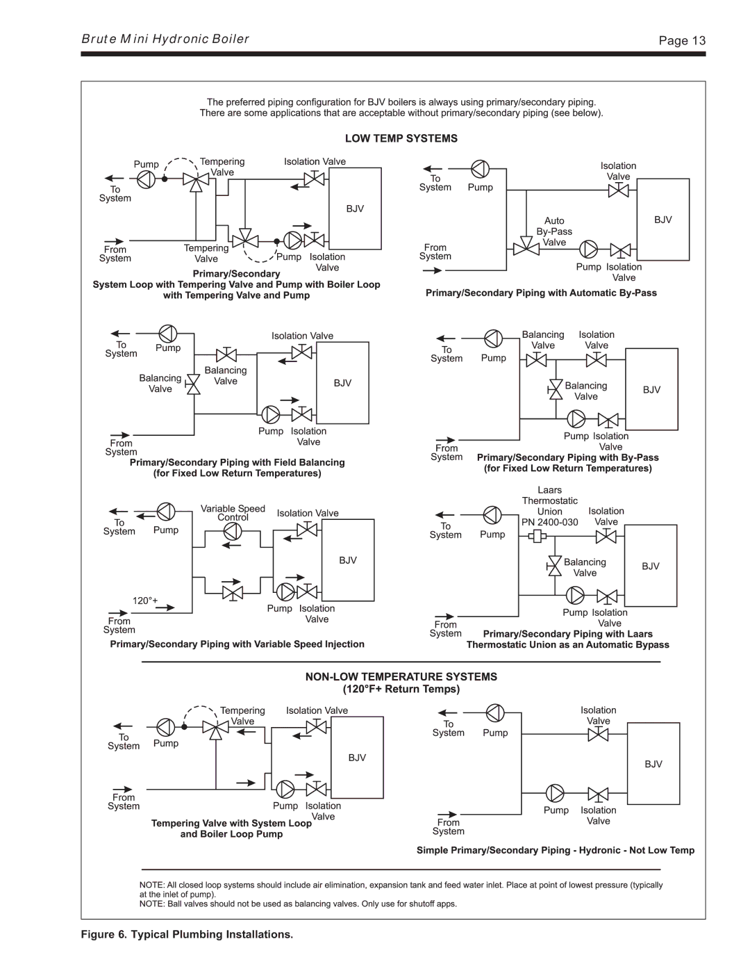 Bradford-White Corp BJVT, BJVS, Residential Gas-Fired Hydronic Boilers warranty Typical Plumbing Installations 