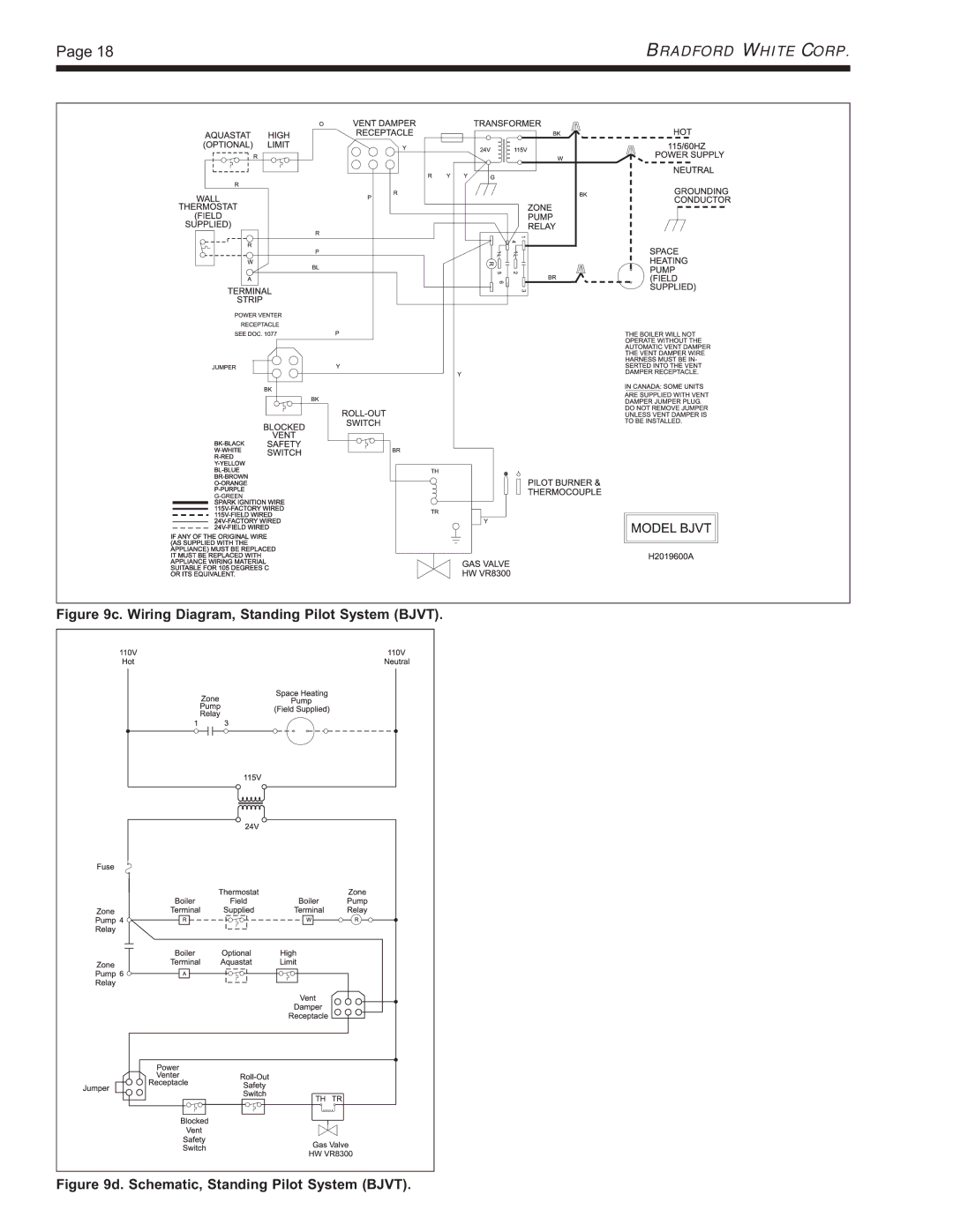 Bradford-White Corp BJVS, BJVT, Residential Gas-Fired Hydronic Boilers warranty Wiring Diagram, Standing Pilot System Bjvt 