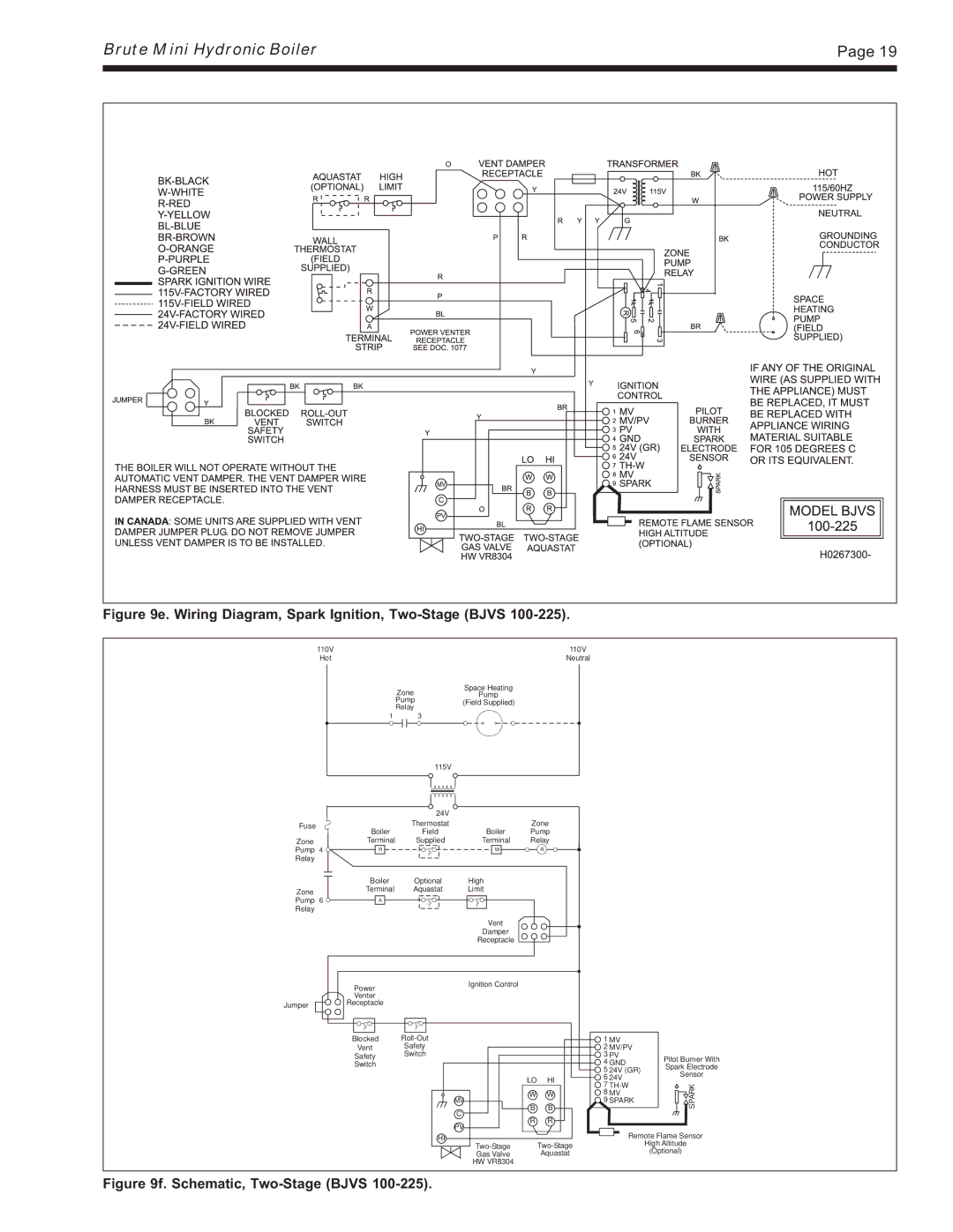 Bradford-White Corp BJVT, BJVS, Residential Gas-Fired Hydronic Boilers Wiring Diagram, Spark Ignition, Two-Stage Bjvs 