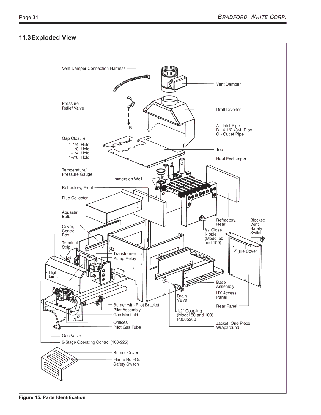 Bradford-White Corp BJVT, BJVS, Residential Gas-Fired Hydronic Boilers warranty 11.3Exploded View, Parts Identification 