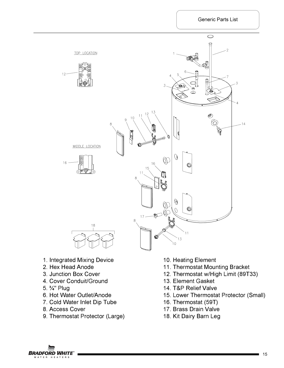 Bradford-White Corp Solar Water Heater with Electric Backup, S-SW2-60R 6DS, S-SW2-75R 6DS, S-SW2-115R6DS Generic Parts List 