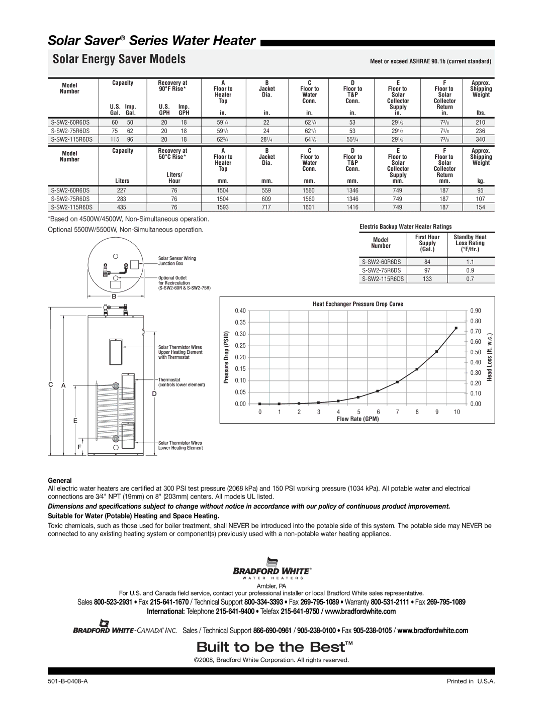 Bradford-White Corp S-SW2-60R6DS warranty Solar Saver Series Water Heater, Solar Energy Saver Models, General, Gph 