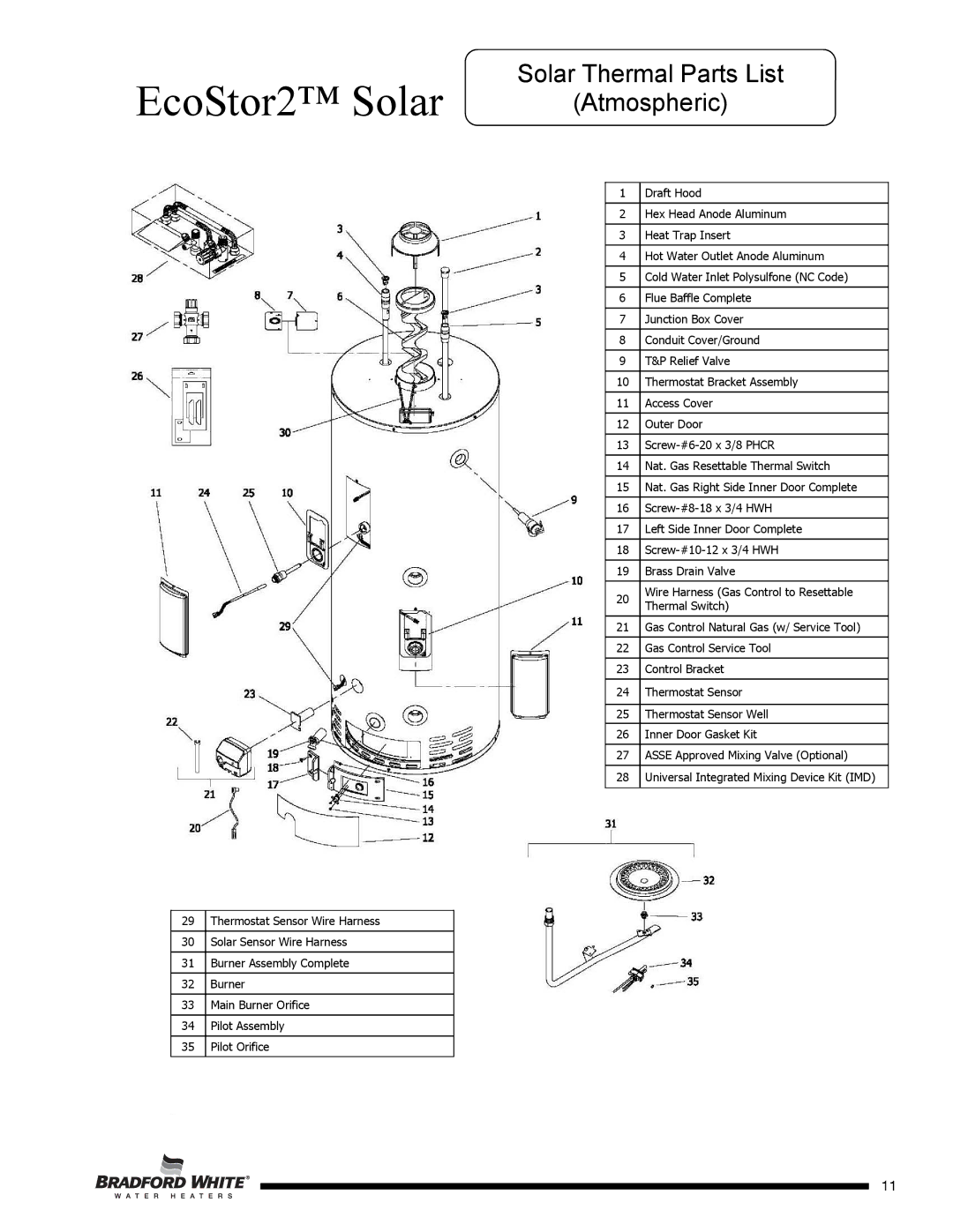 Bradford-White Corp SDW2TW65T, SDW265T, SDW275S, SDW2504T, SDW2TW75T, SDW2TW50T Solar Thermal Parts List, Atmospheric 