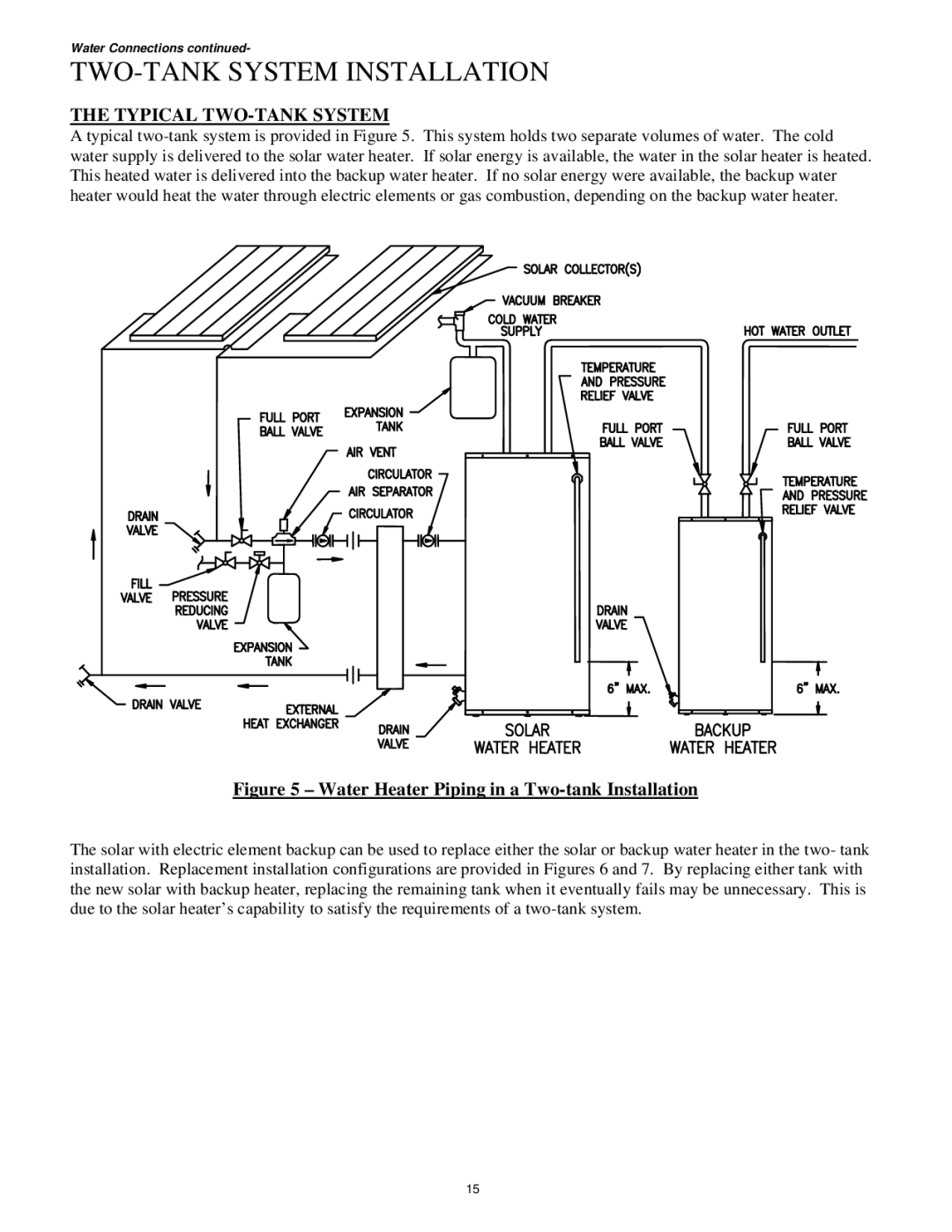 Bradford-White Corp Solar Water Heater manual TWO-TANK System Installation, Typical TWO-TANK System 