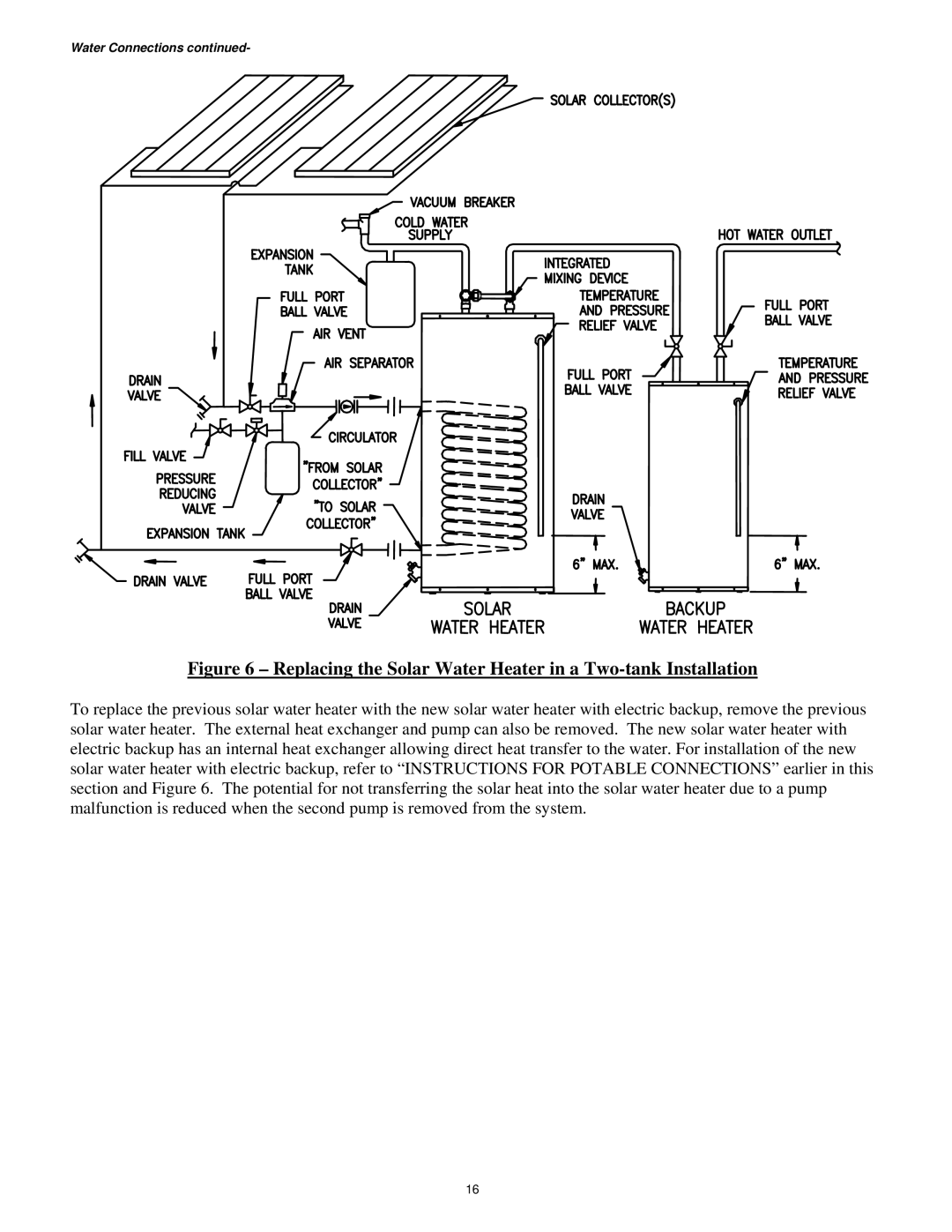 Bradford-White Corp manual Replacing the Solar Water Heater in a Two-tank Installation 