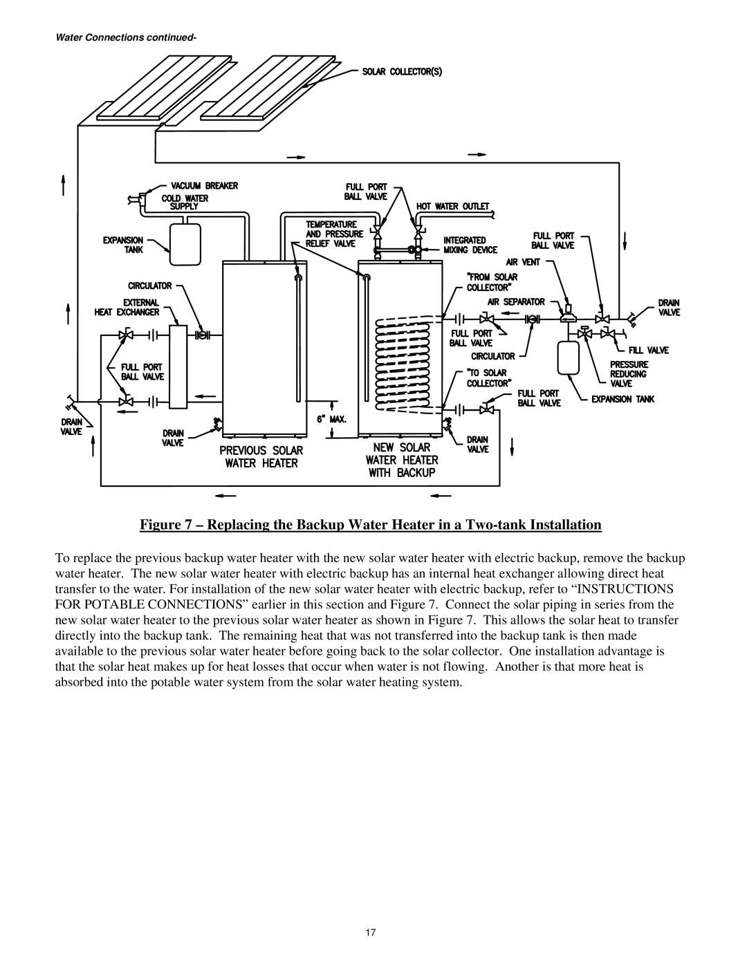 Bradford-White Corp Solar Water Heater manual Replacing the Backup Water Heater in a Two-tank Installation 