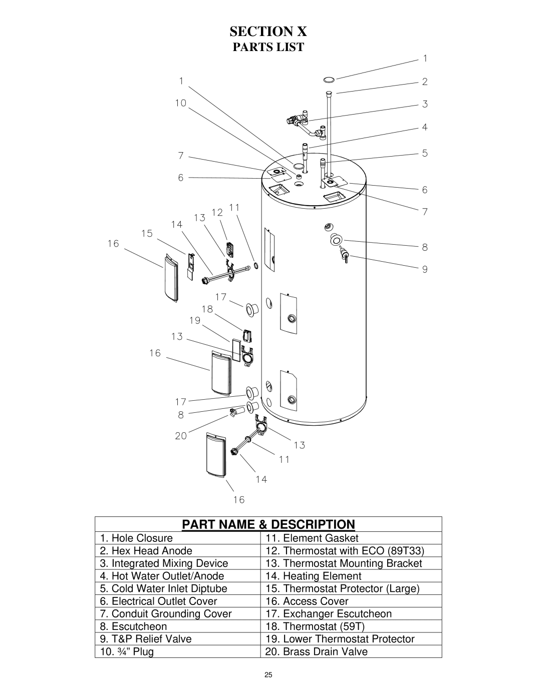 Bradford-White Corp Solar Water Heater manual Parts List, Part Name & Description 