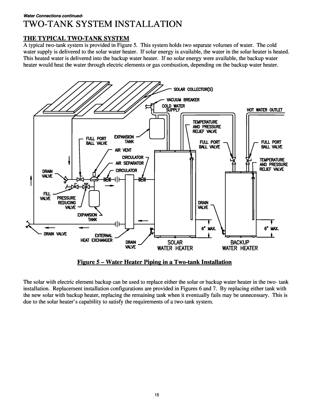 Bradford-White Corp Solar Water Heater manual Two-Tank System Installation, The Typical Two-Tank System 