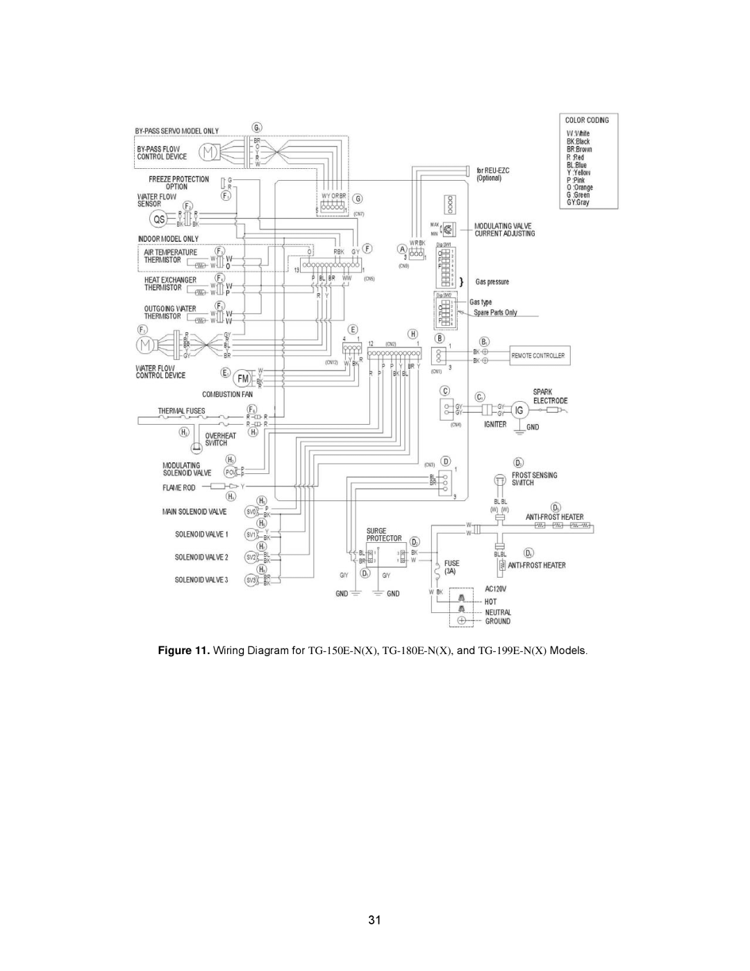 Bradford-White Corp TG-150E-N(X), TG-237E-N(X)A, TG237E-N(X), TG-180E-N(X), TG-199E-N(X) instruction manual 