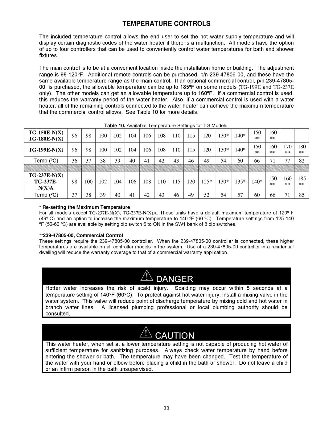 Bradford-White Corp TG-180E-N(X), TG-237E-N(X)A, TG-150E-N(X), TG237E-N(X), TG-199E-N(X) Temperature Controls 