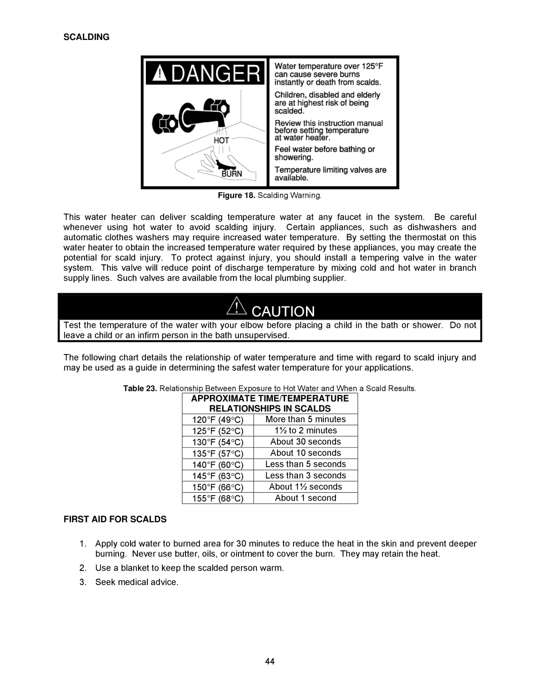 Bradford-White Corp TG-199E-N(X) Scalding, Approximate TIME/TEMPERATURE Relationships in Scalds, First AID for Scalds 