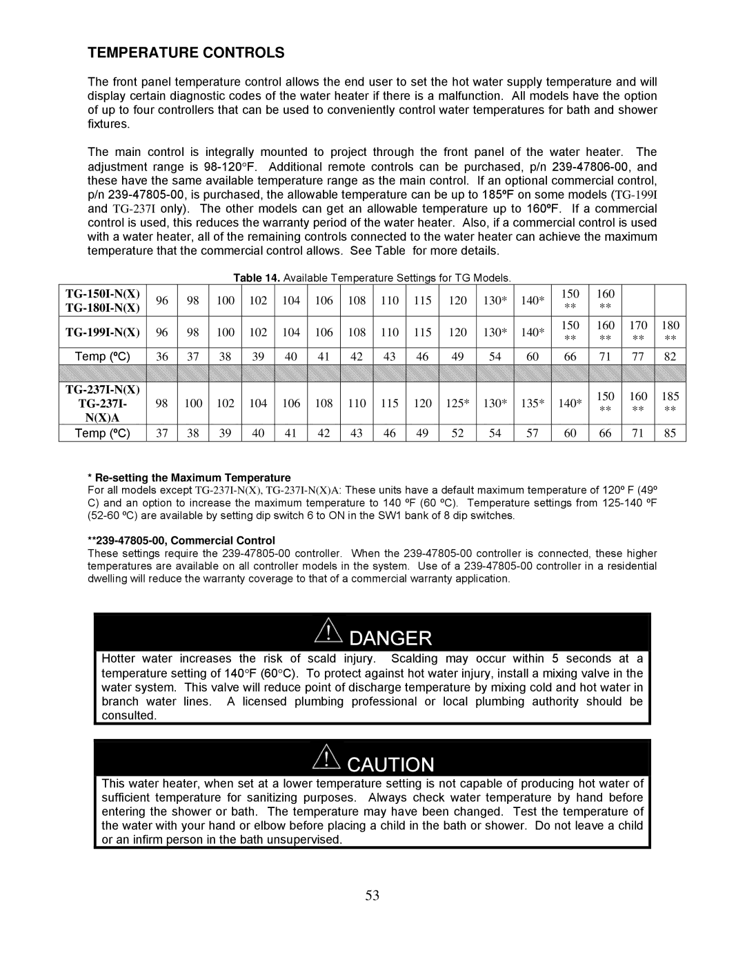 Bradford-White Corp TG-237I-N(X)A, TG237I-N(X), TG-150I-N(X), TG-180I-N(X), TG-199I-N(X) Temperature Controls 