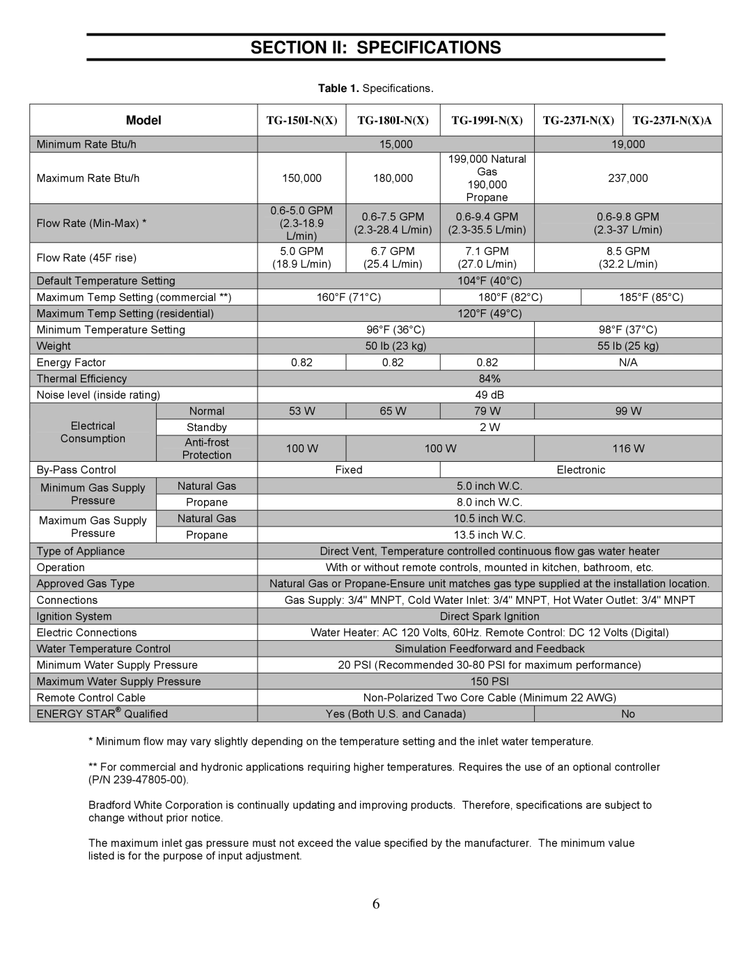 Bradford-White Corp TG-150I-N(X), TG237I-N(X), TG-180I-N(X), TG-237I-N(X)A, TG-199I-N(X) Section II Specifications, Model 